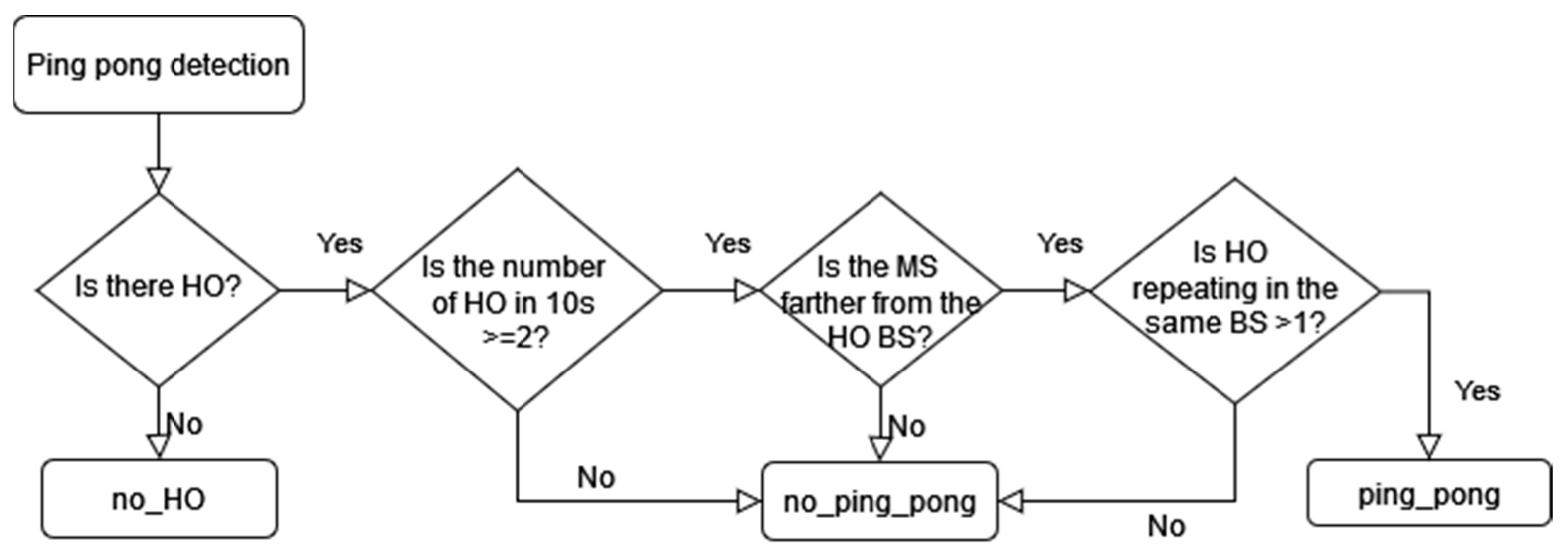 Engproc 47 00019 g008