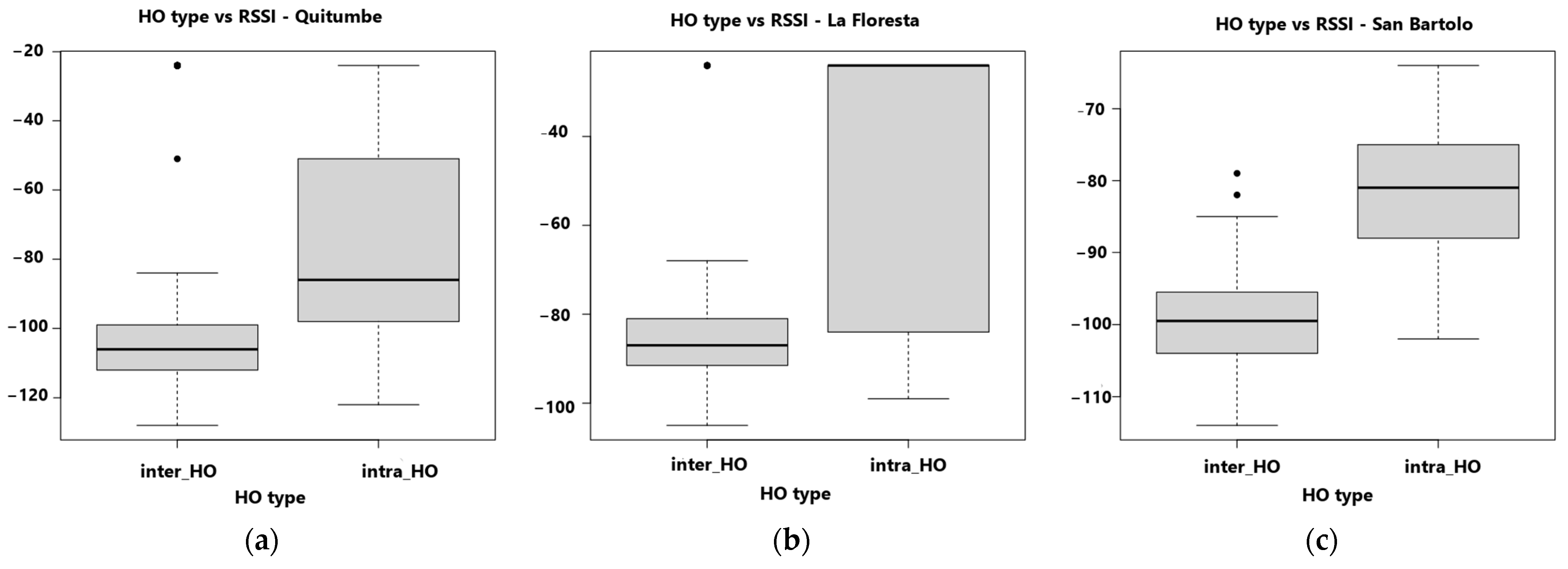 Engproc 47 00019 g009