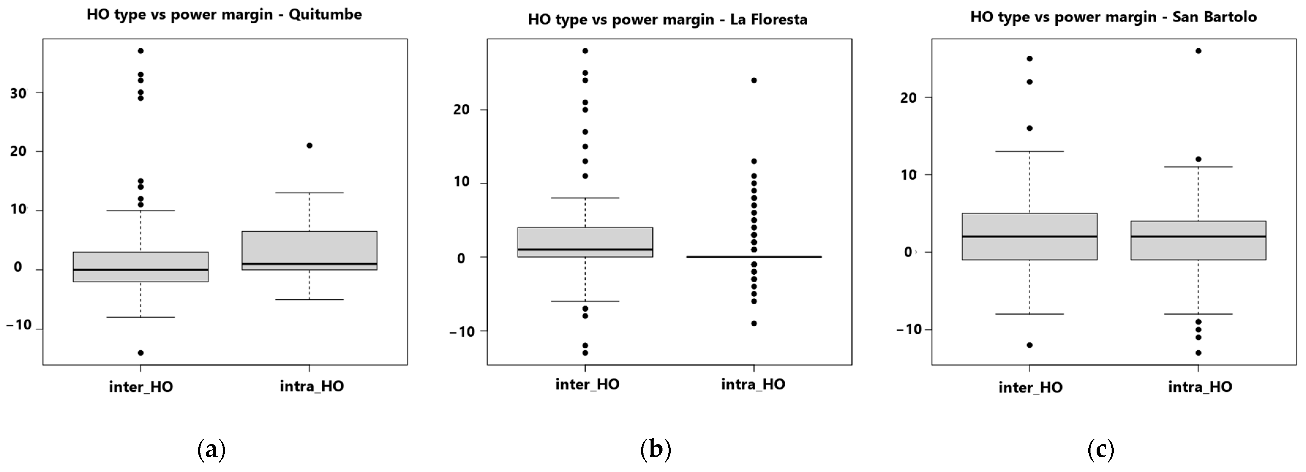 Engproc 47 00019 g011