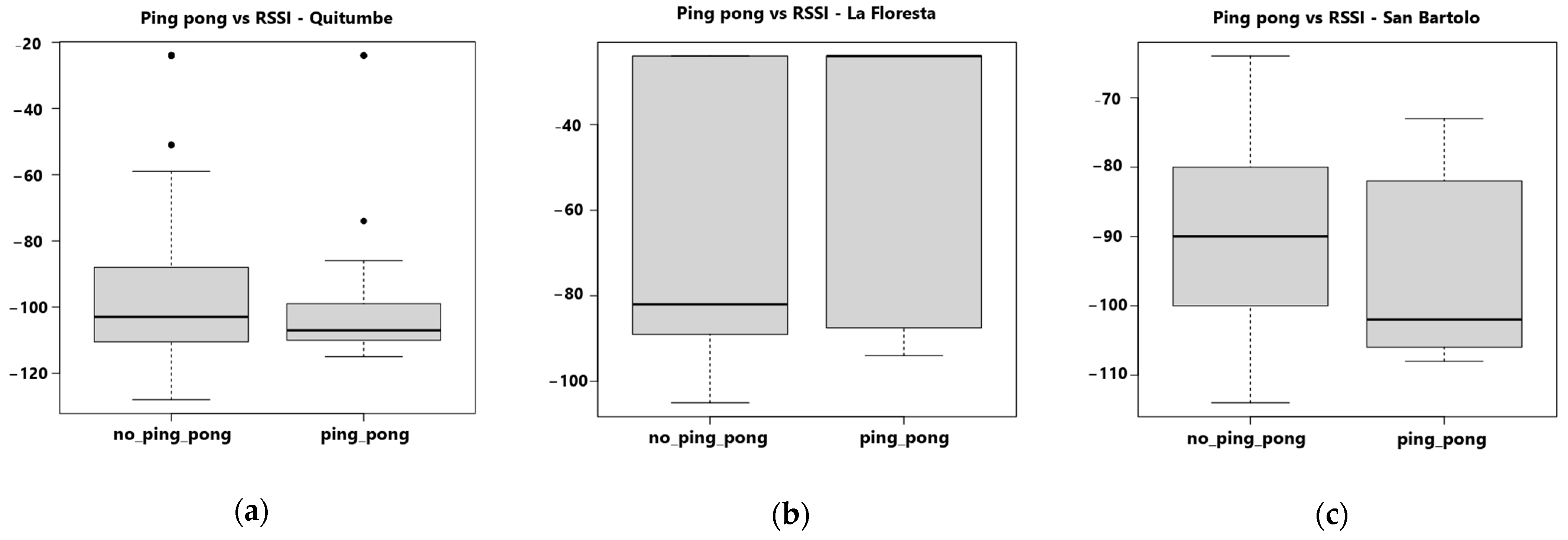 Engproc 47 00019 g012