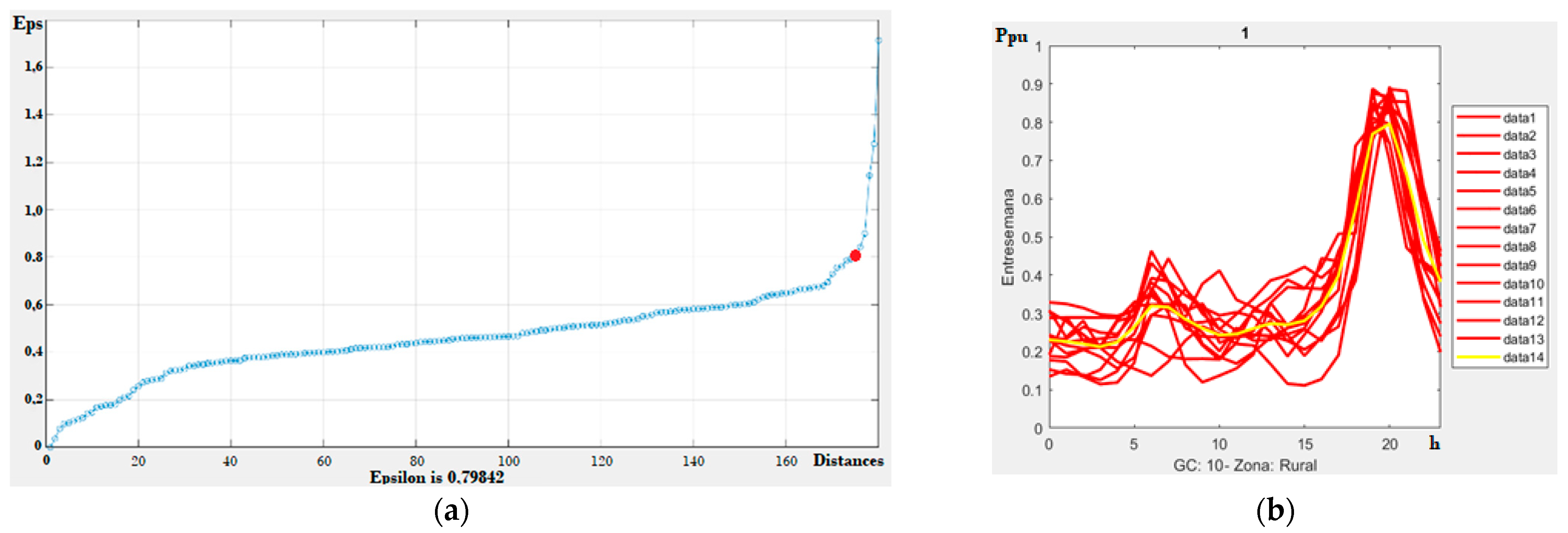 Engproc 47 00023 g001