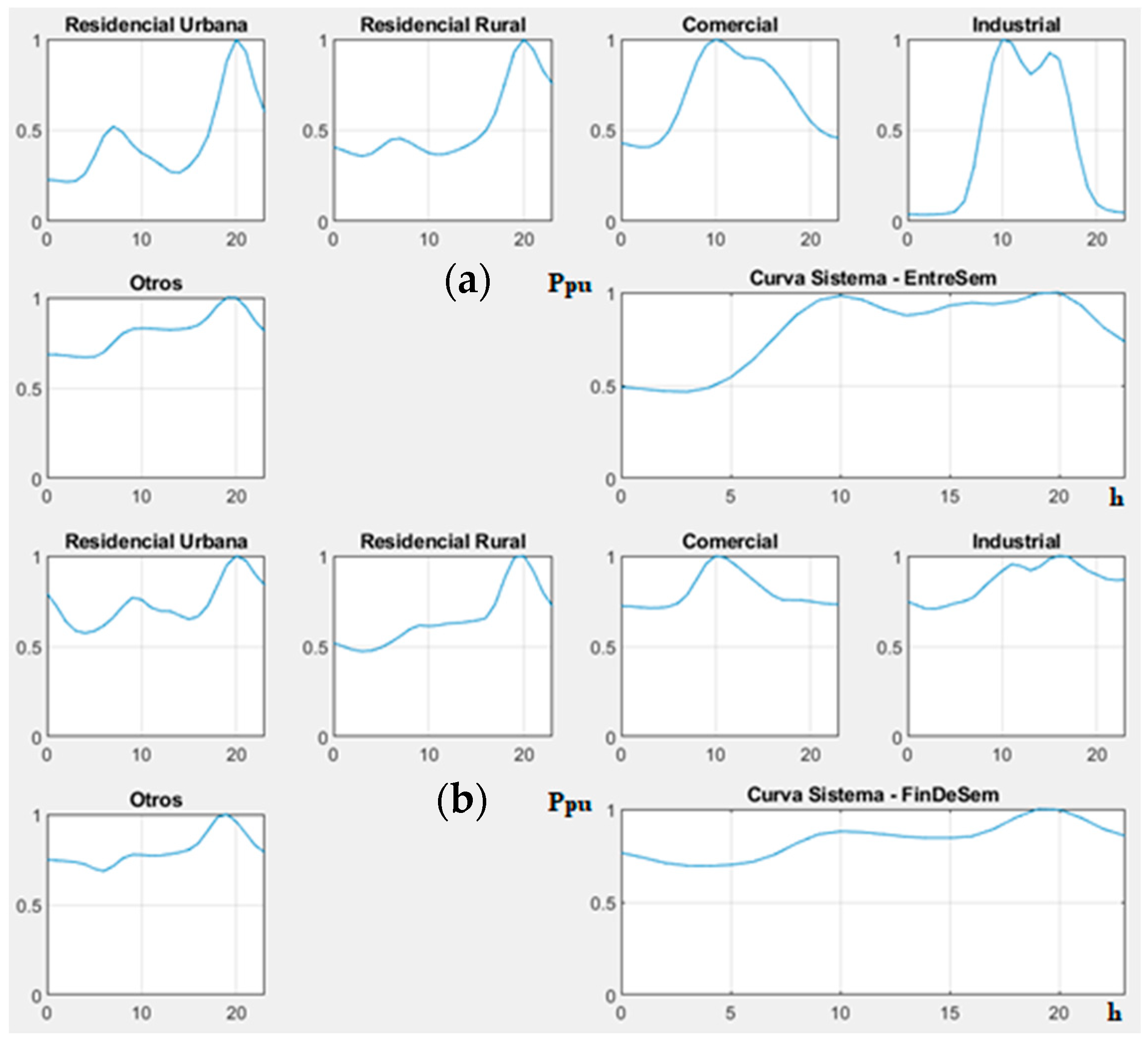 Engproc 47 00023 g003