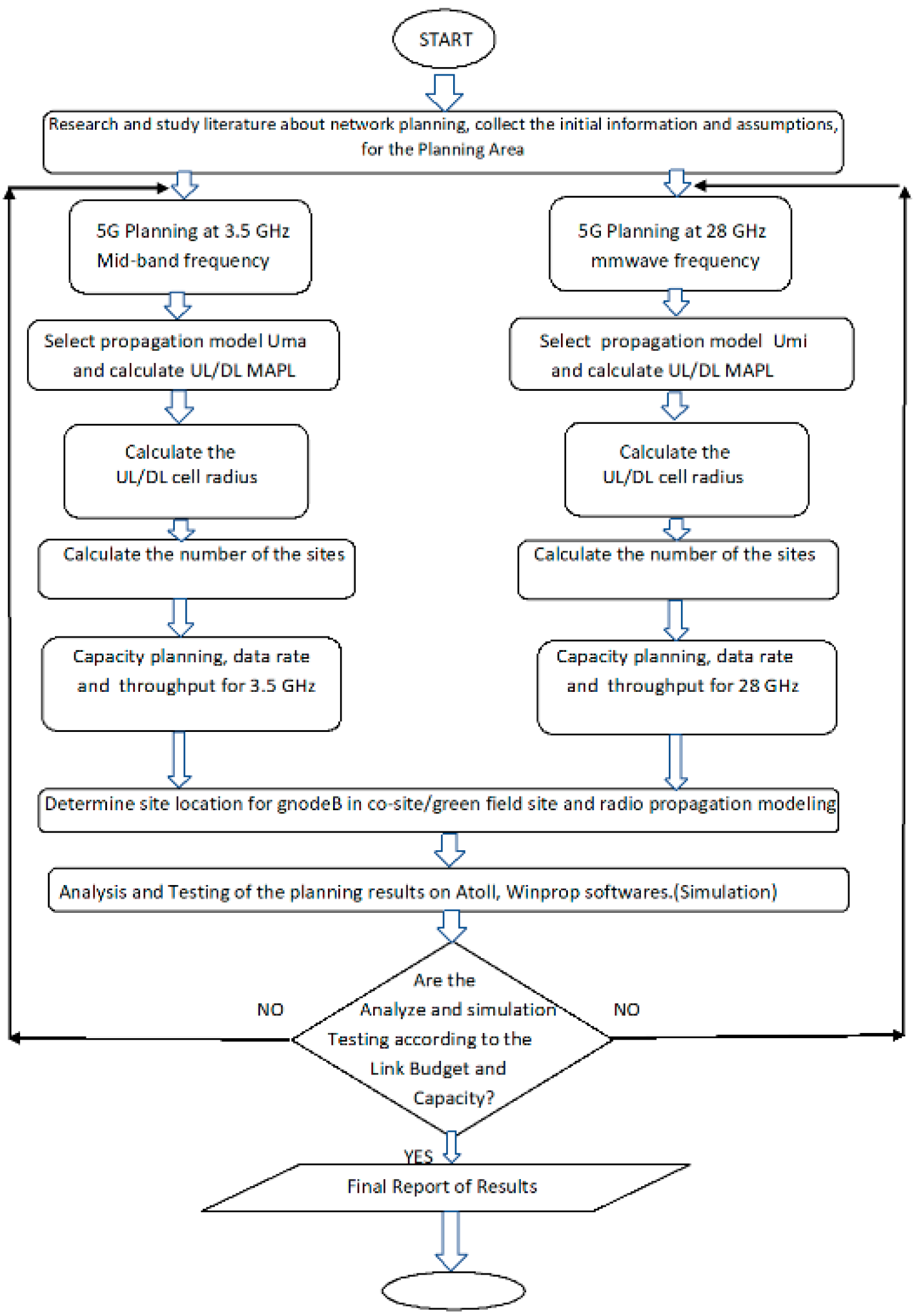 Engproc 47 00024 g002