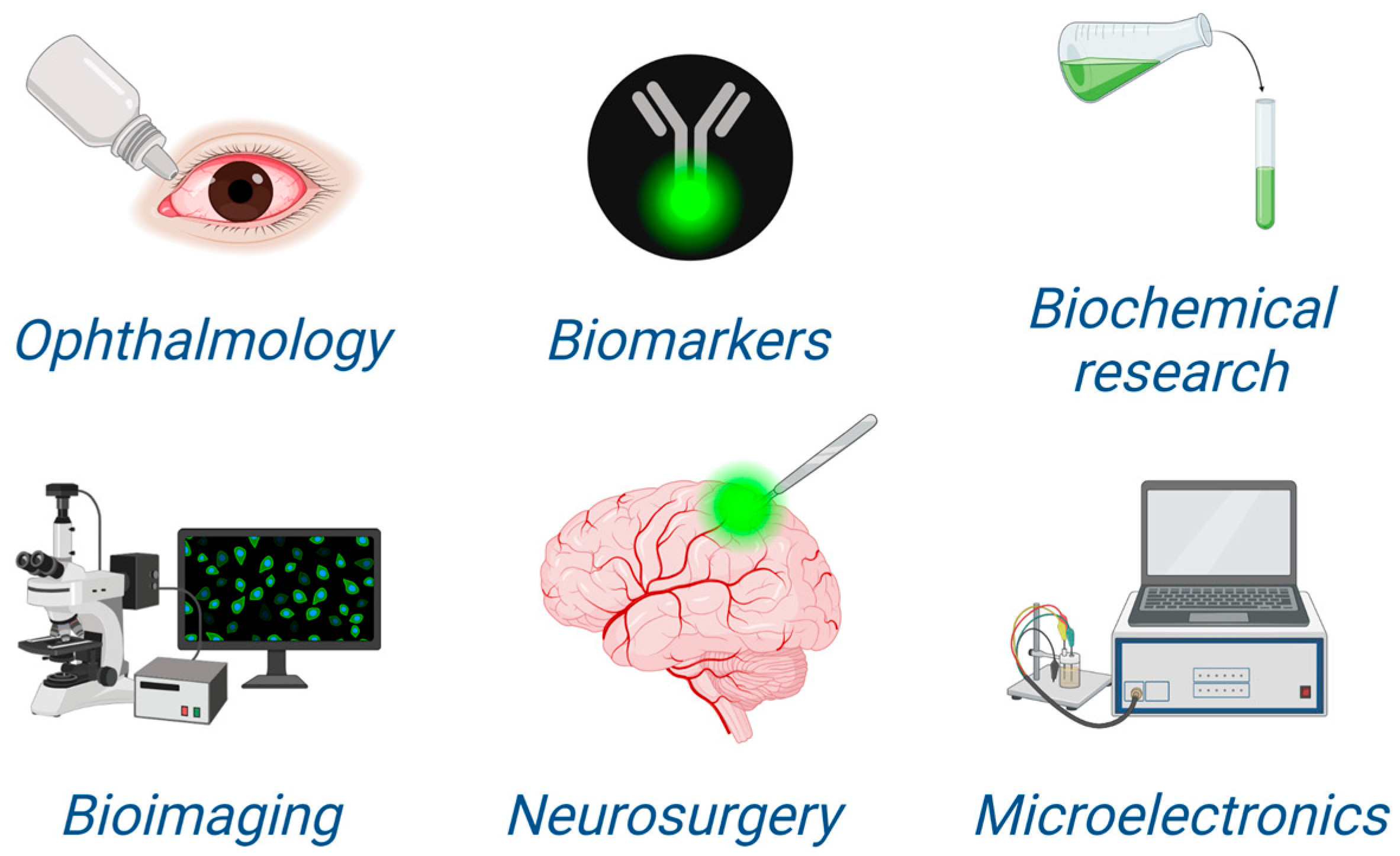 Engproc 48 00001 g001