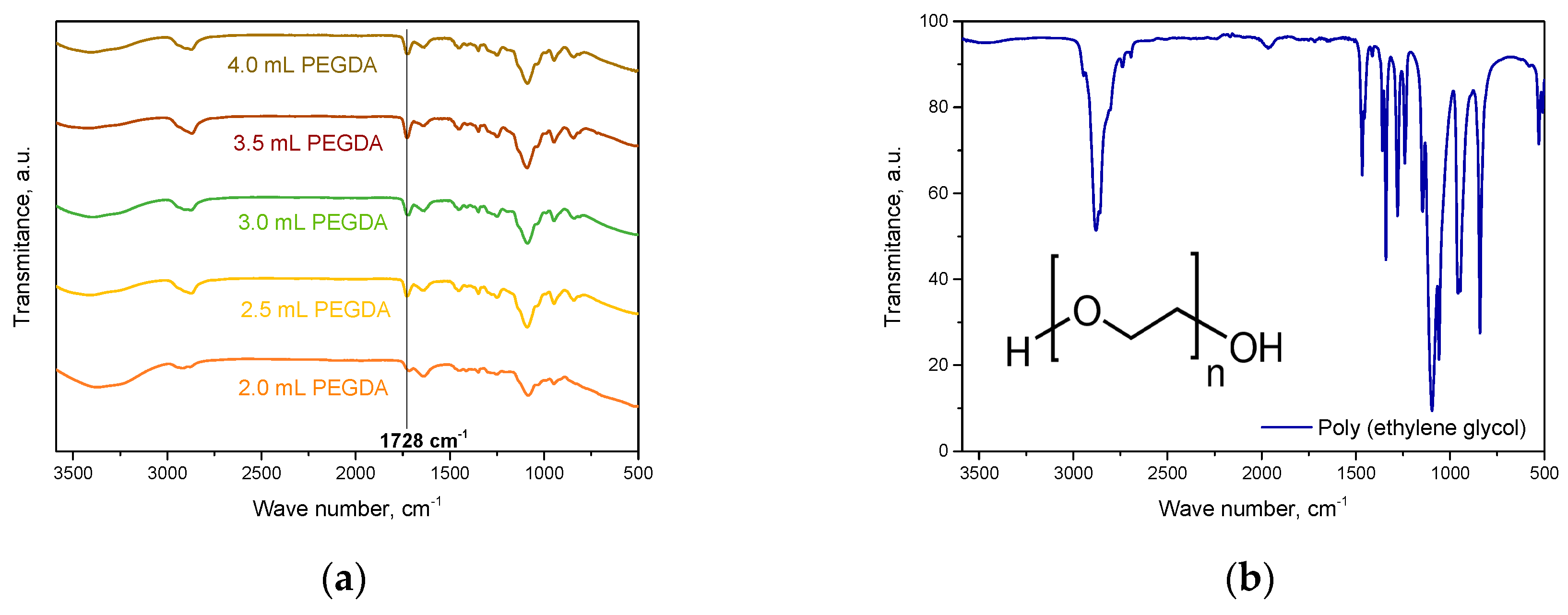 Engproc 48 00001 g002a