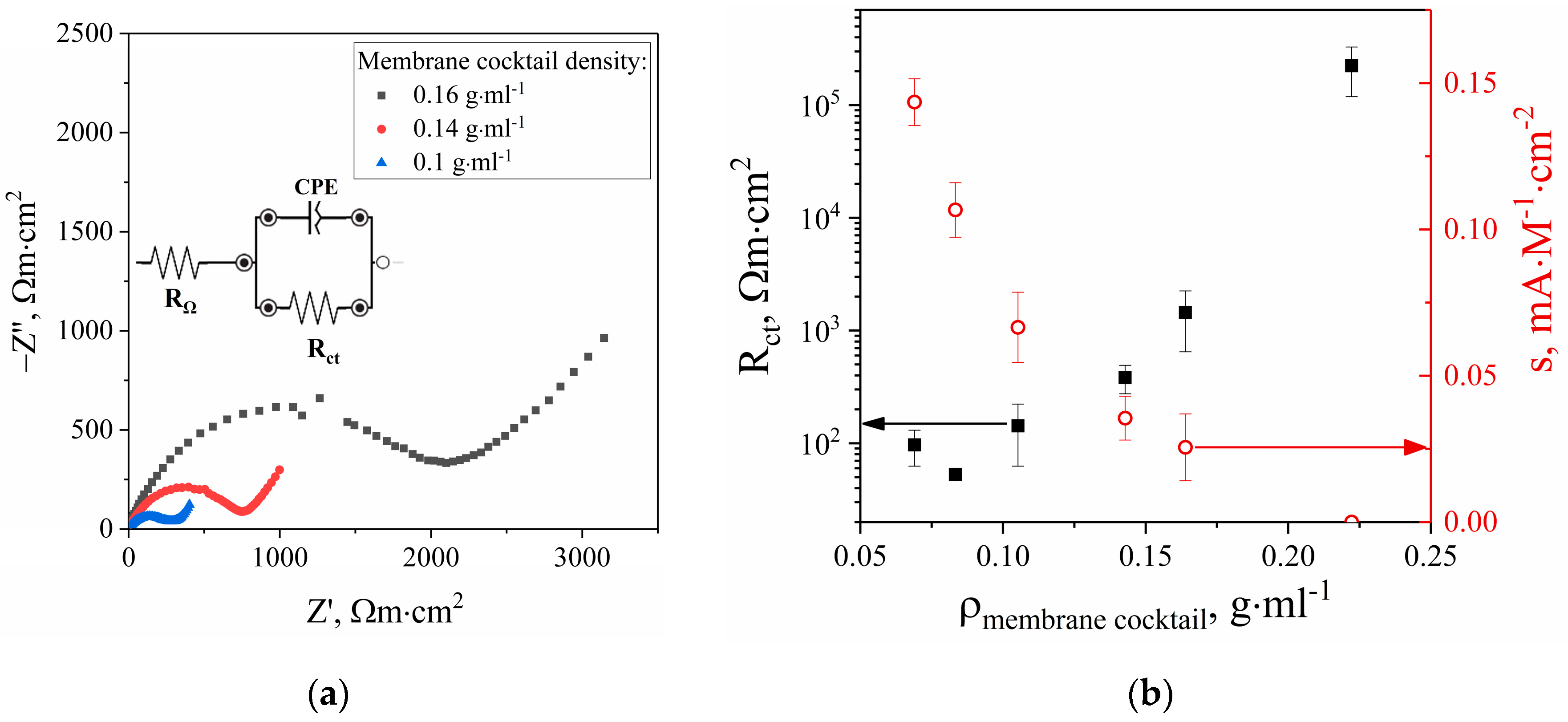 Engproc 48 00004 g002