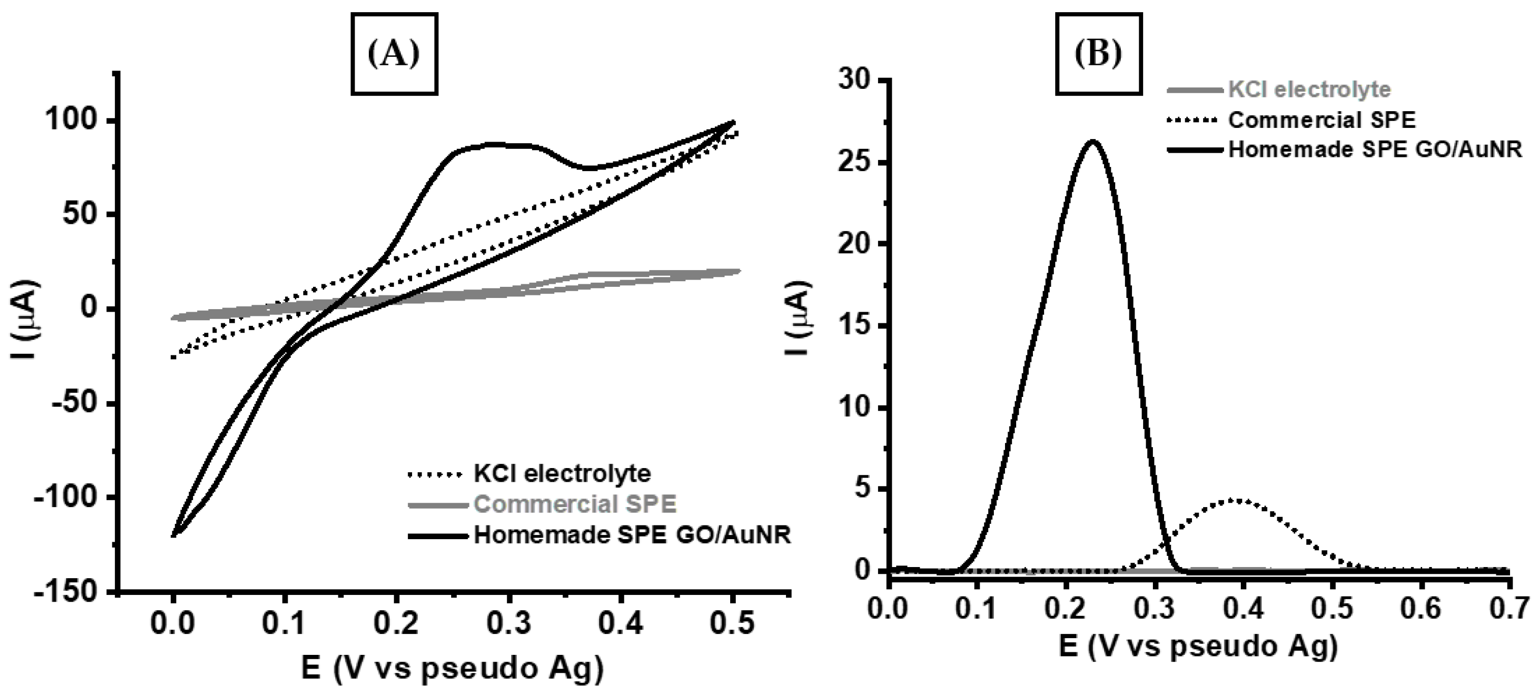 Engproc 48 00024 g003