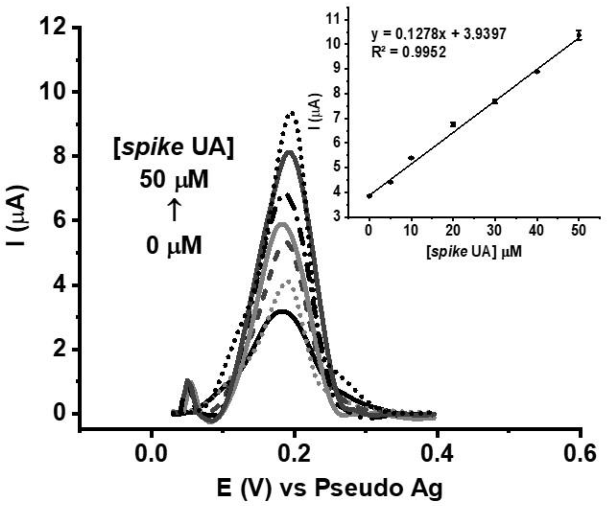 Engproc 48 00024 g005