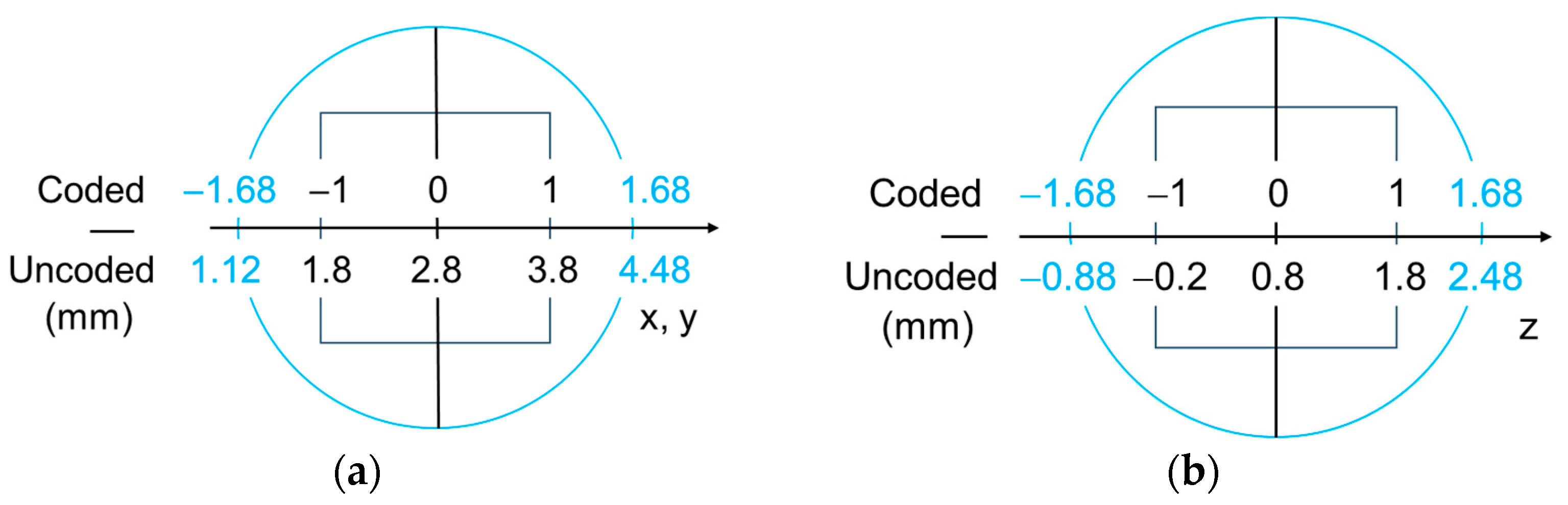 Engproc 48 00025 g001