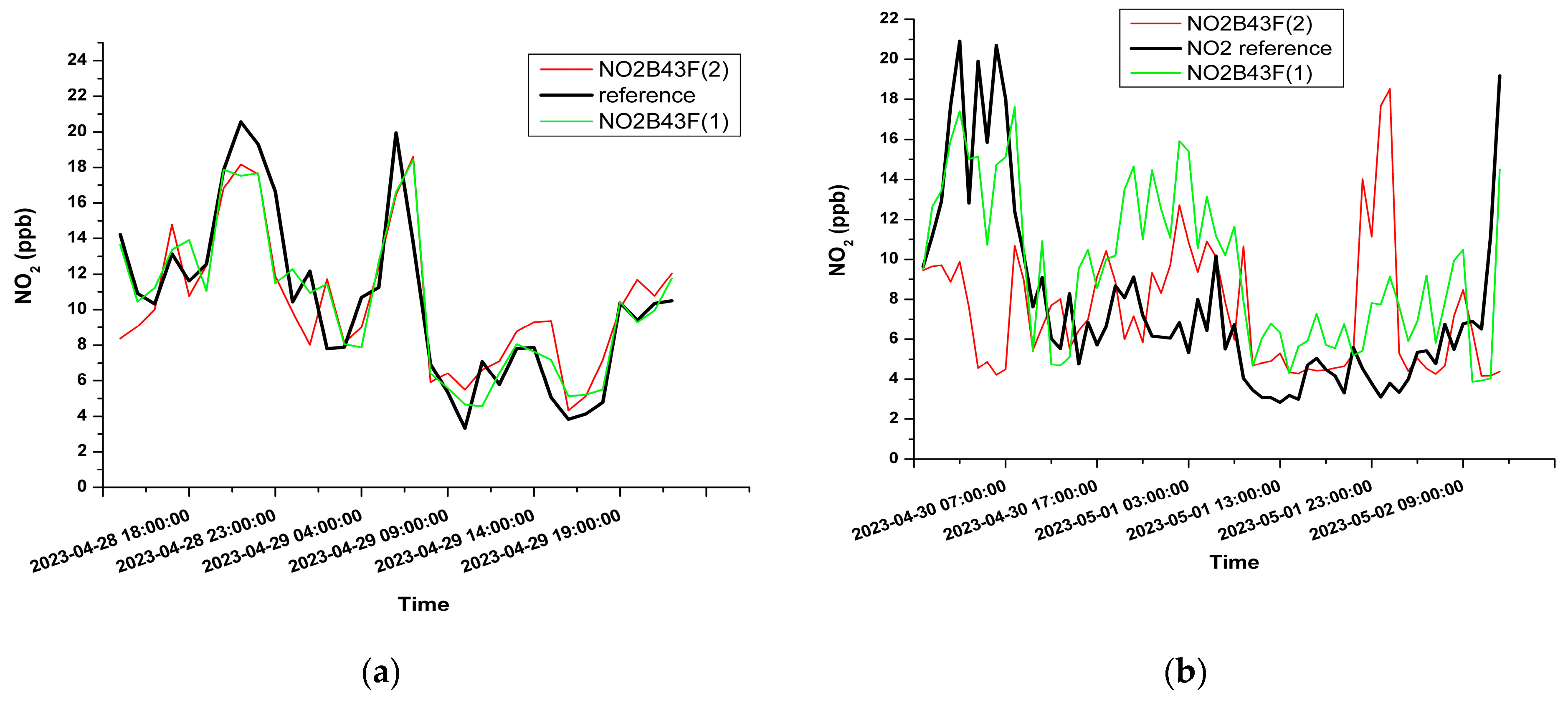 Engproc 48 00026 g001