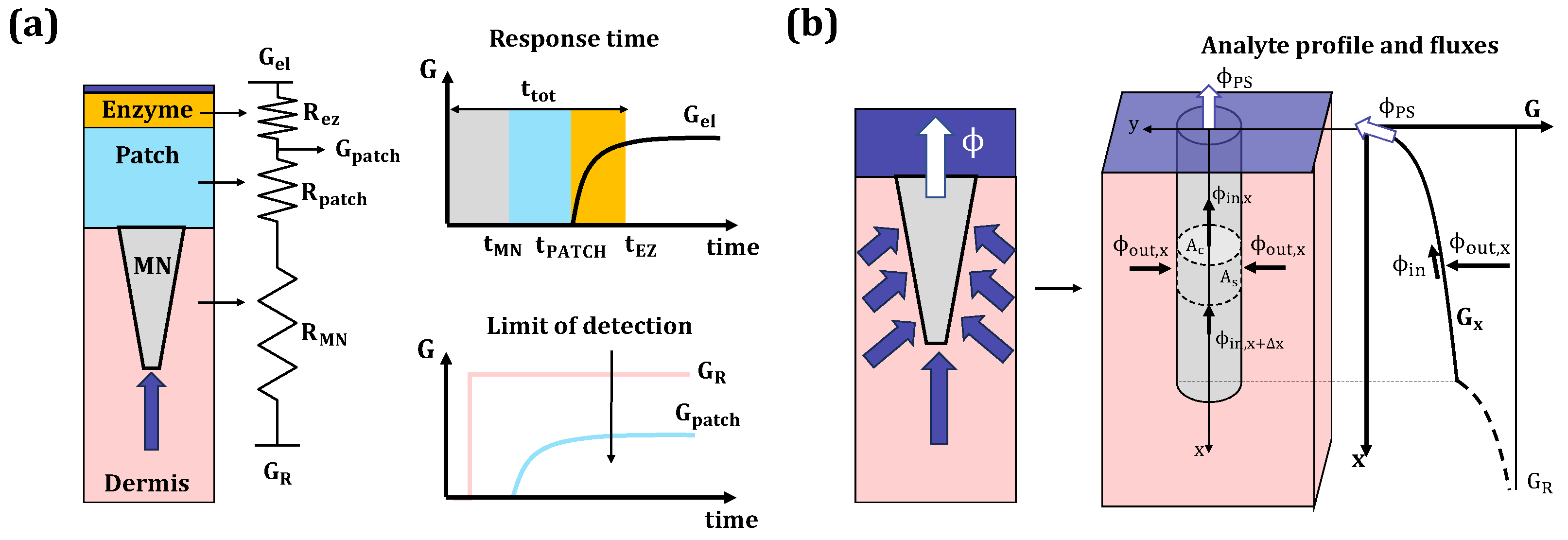 Engproc 48 00029 g002