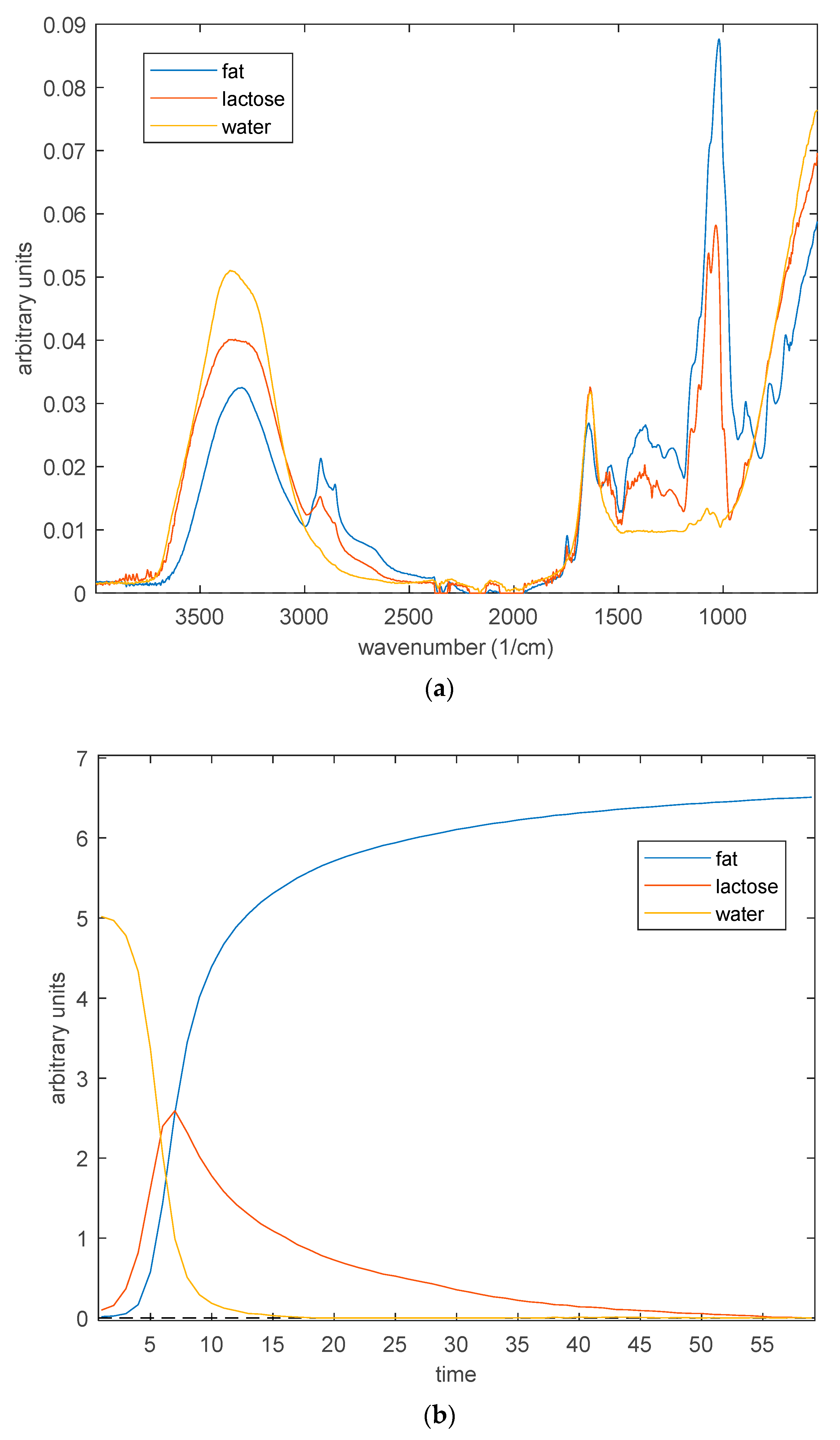 Engproc 48 00030 g002