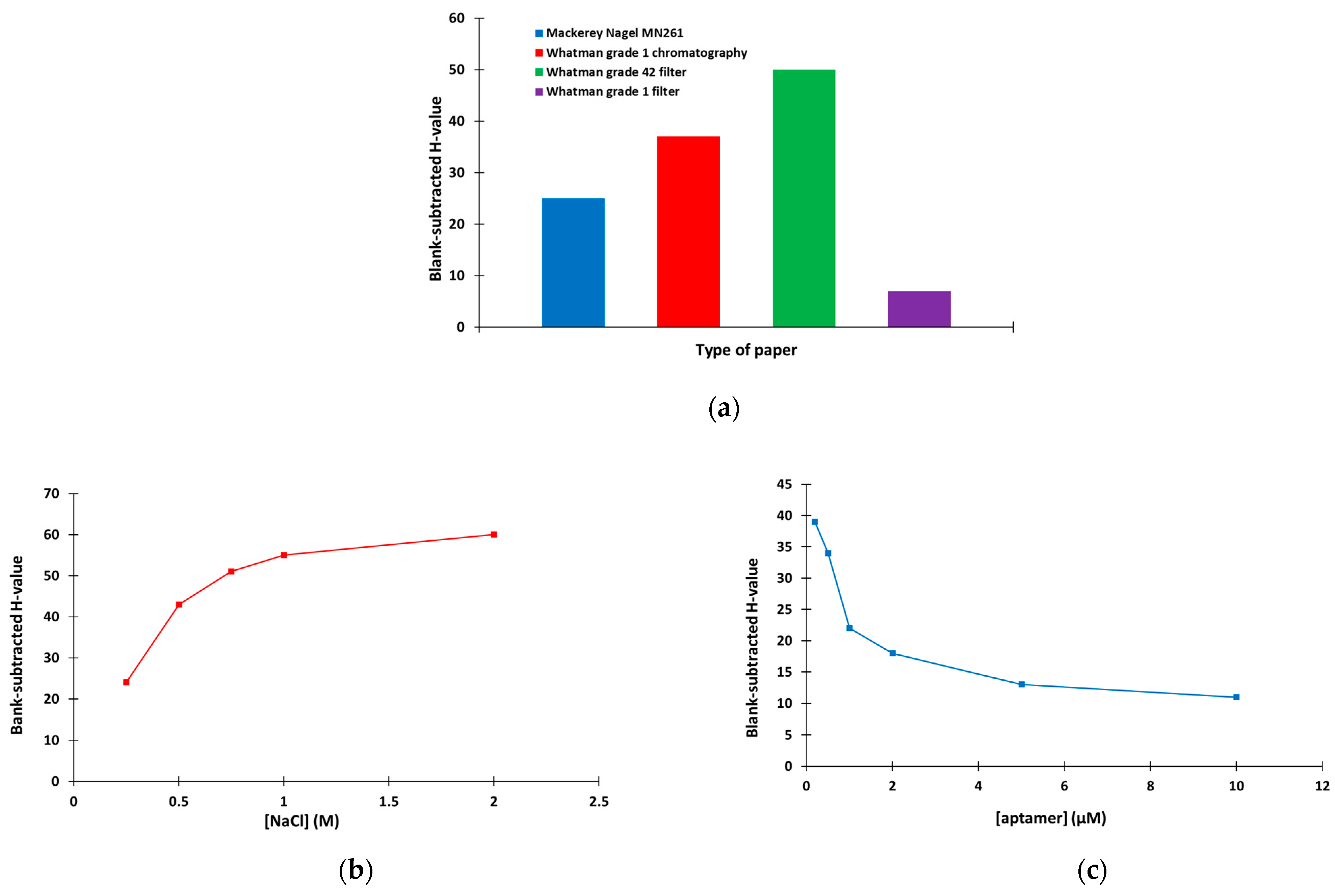 Engproc 48 00040 g003
