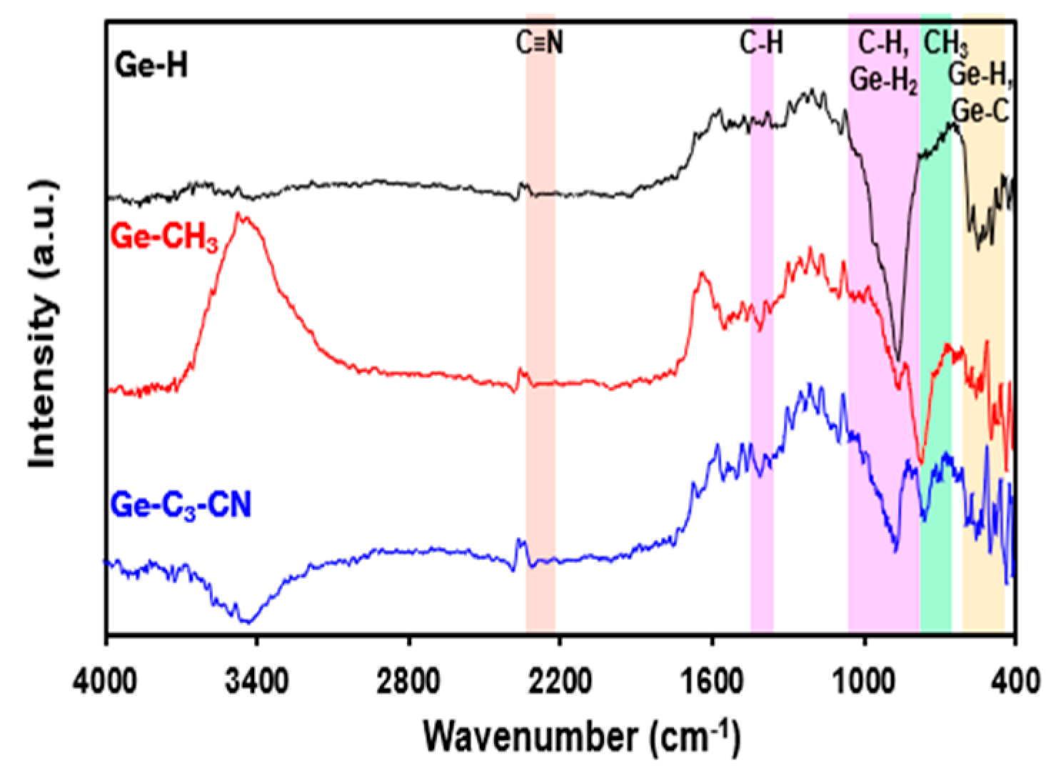 Engproc 48 00045 g001