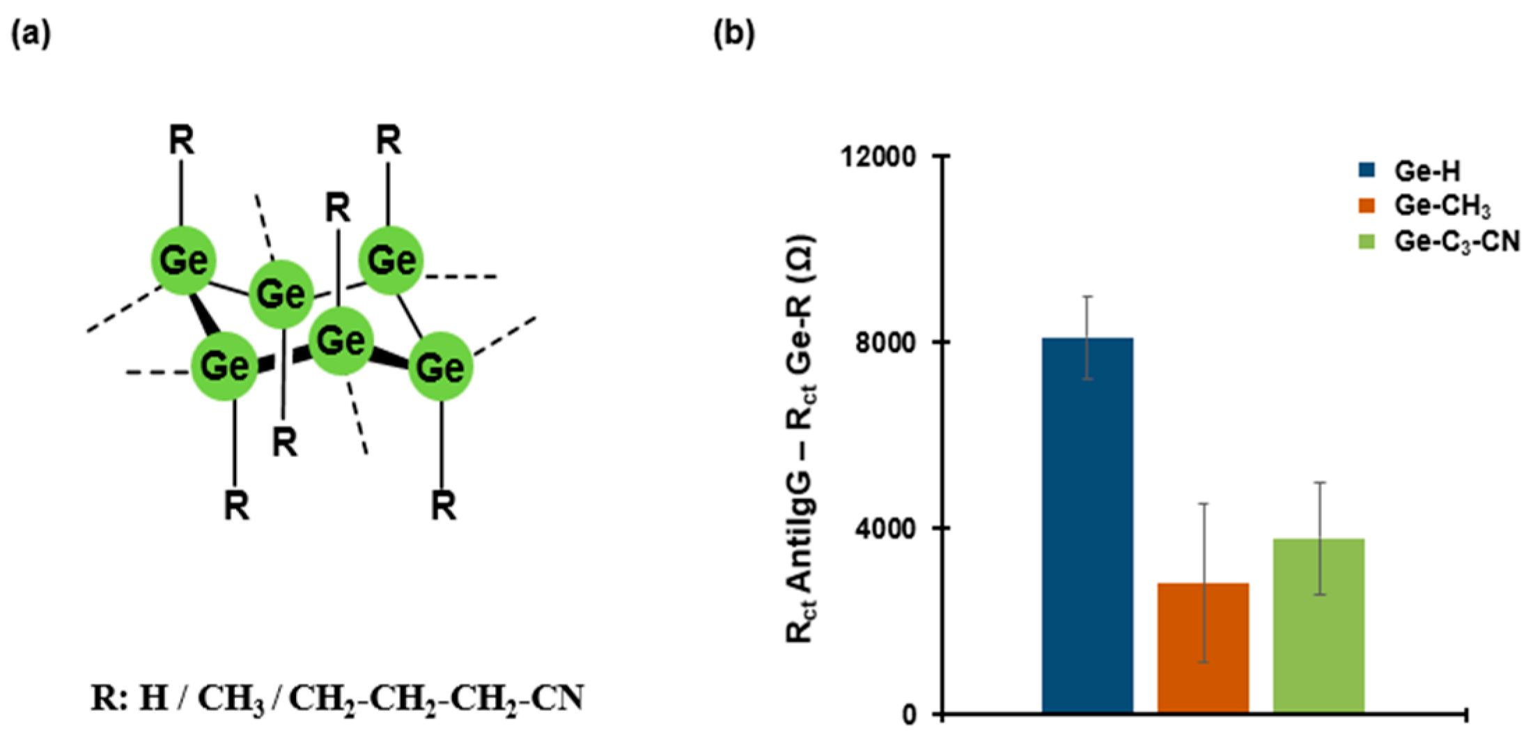 Engproc 48 00045 g003