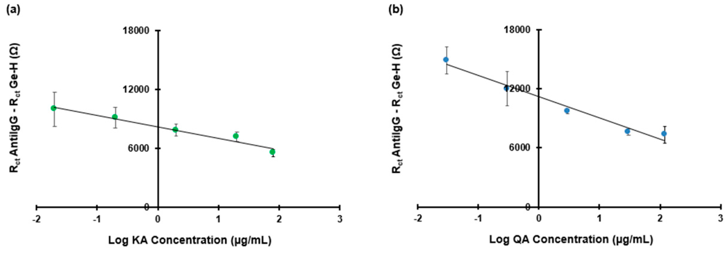 Engproc 48 00045 g004