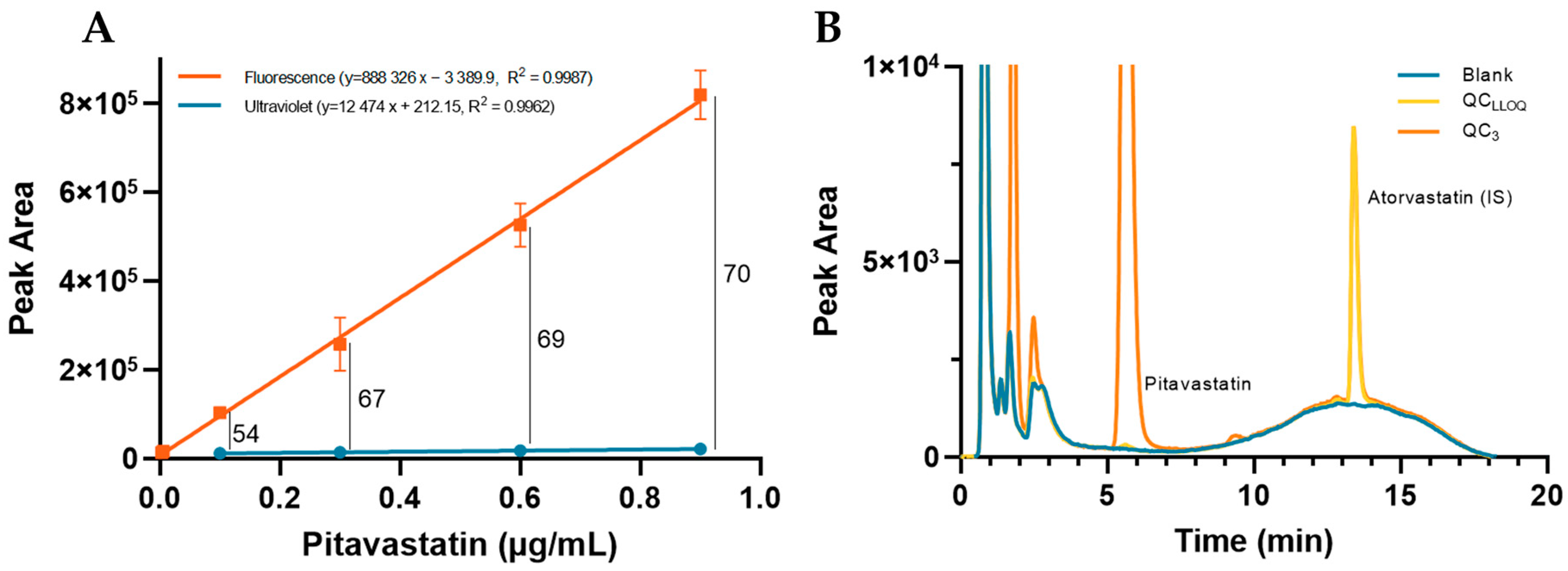 Engproc 48 00046 g001