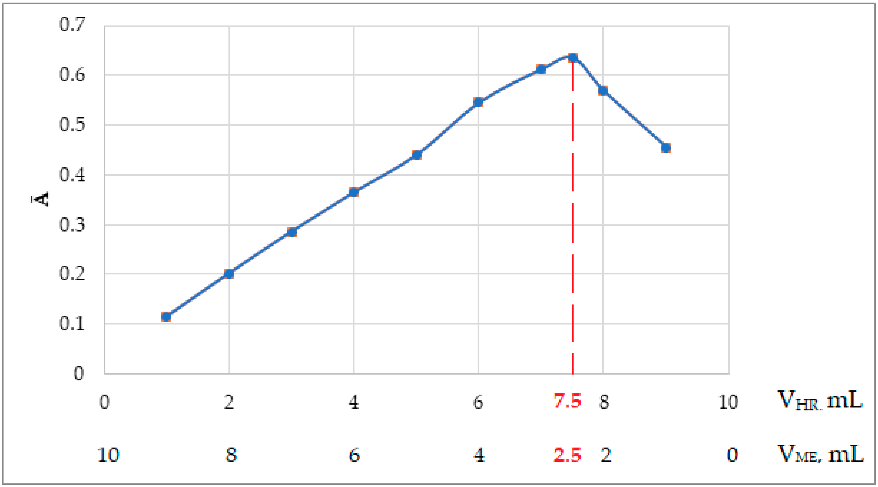 Engproc 48 00049 g006