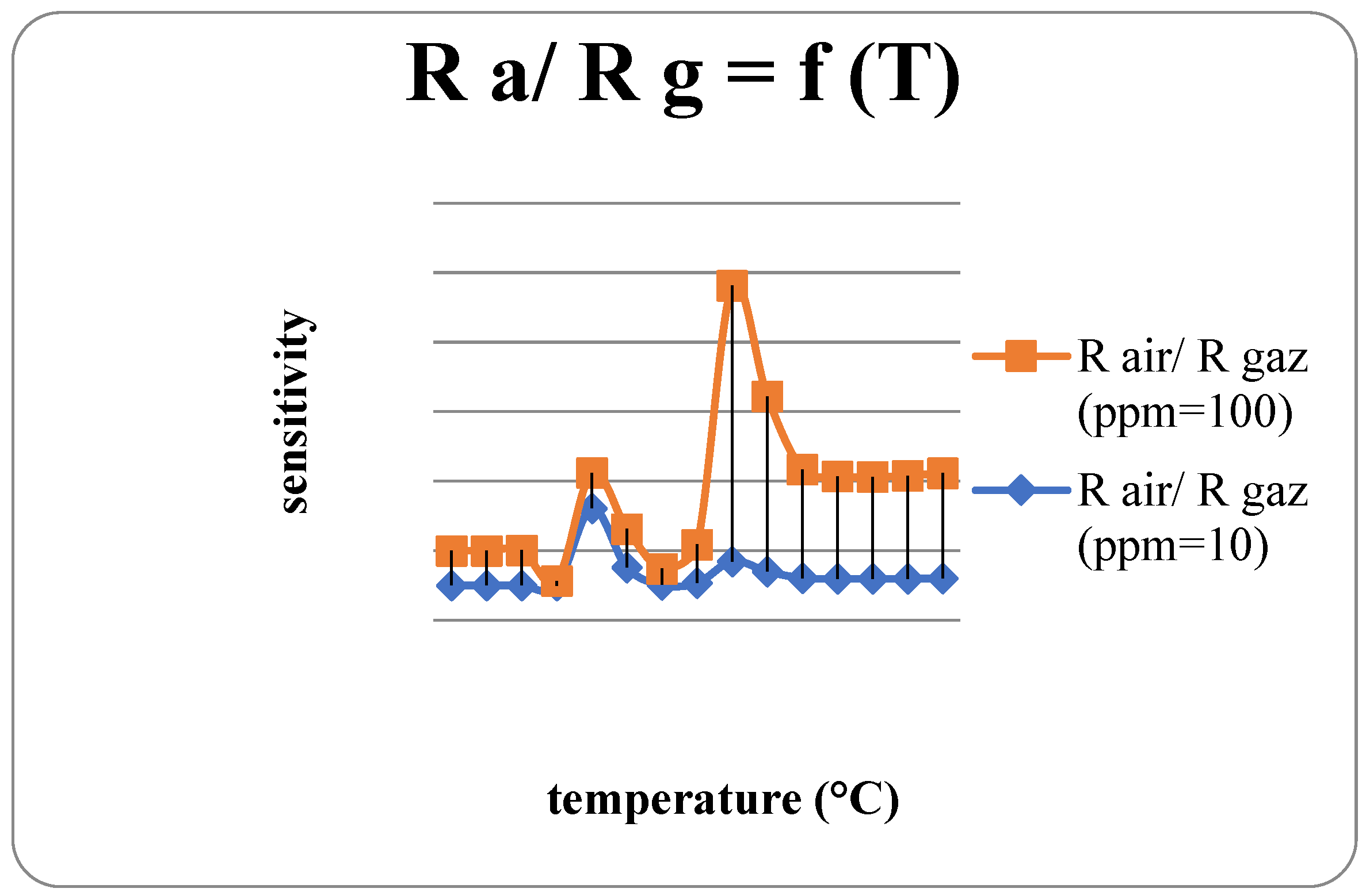 Engproc 48 00051 g003