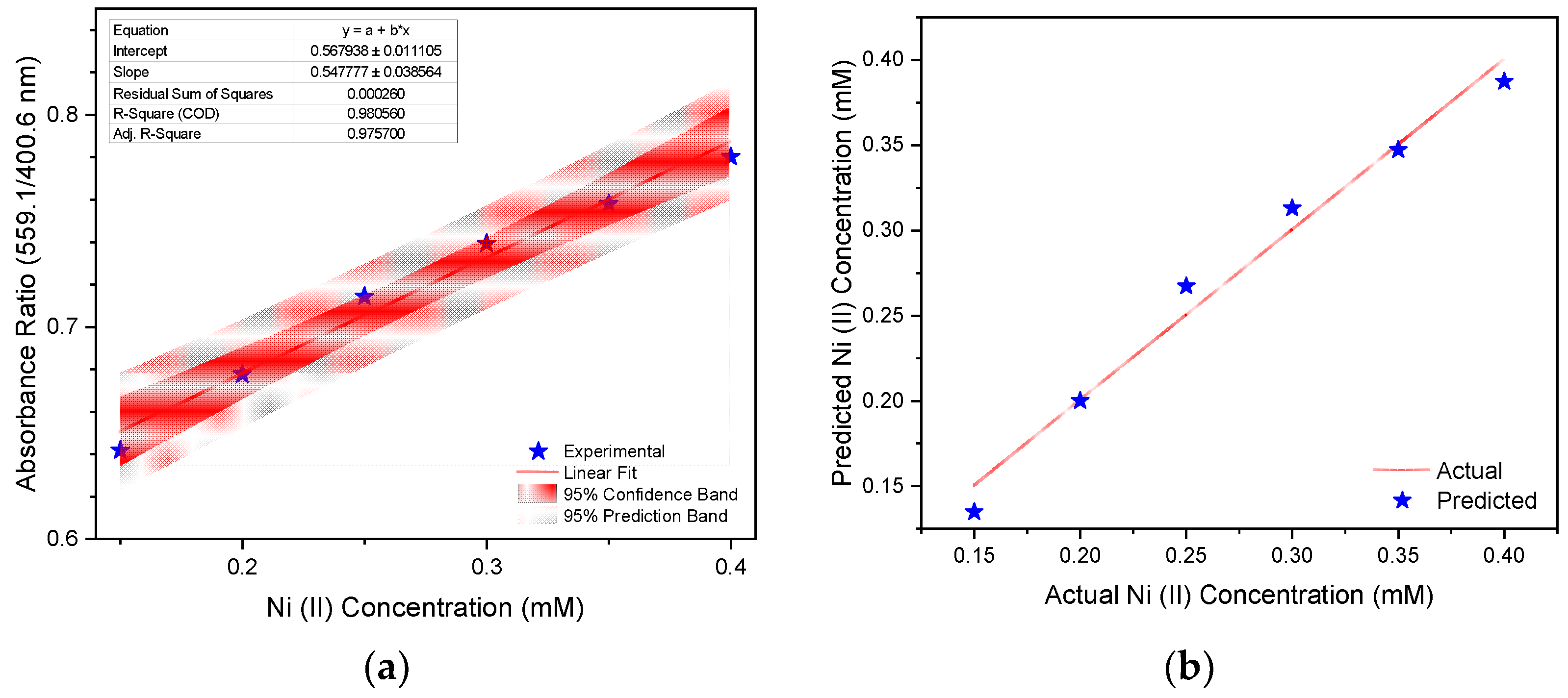Engproc 48 00055 g003