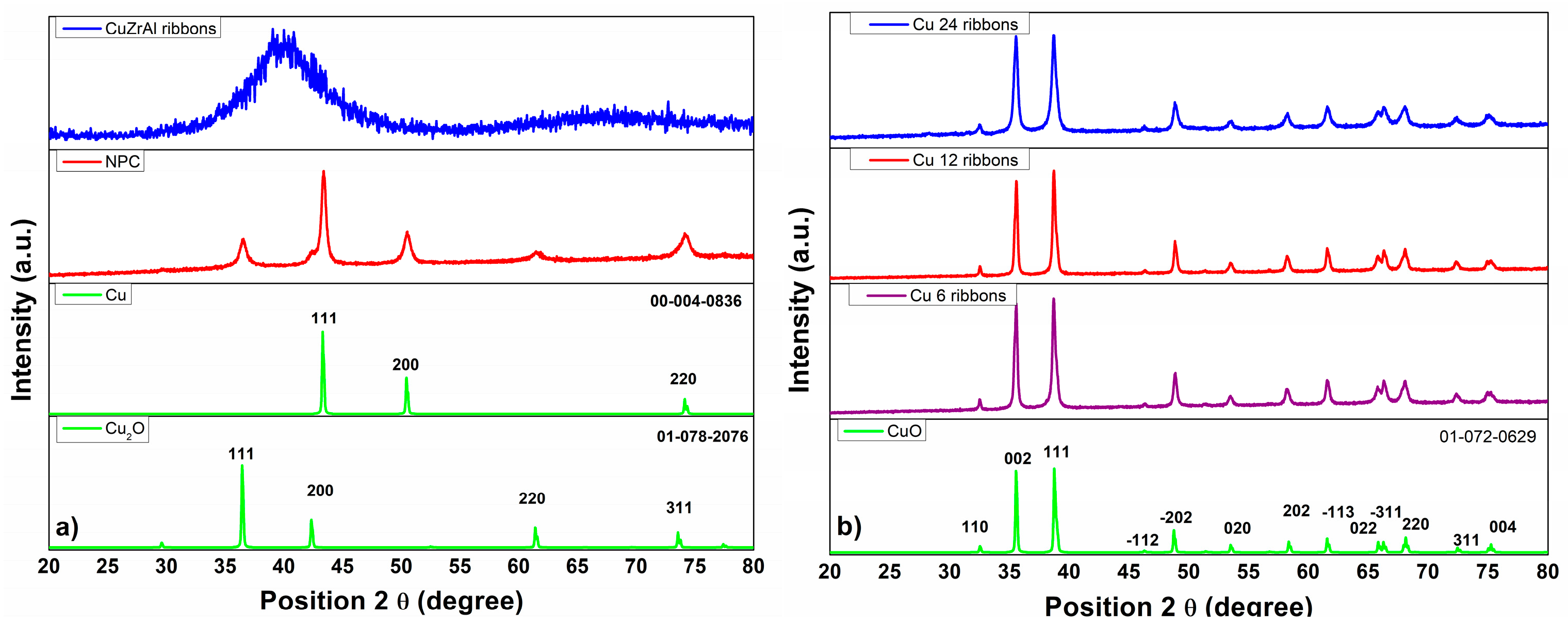 Engproc 48 00056 g001