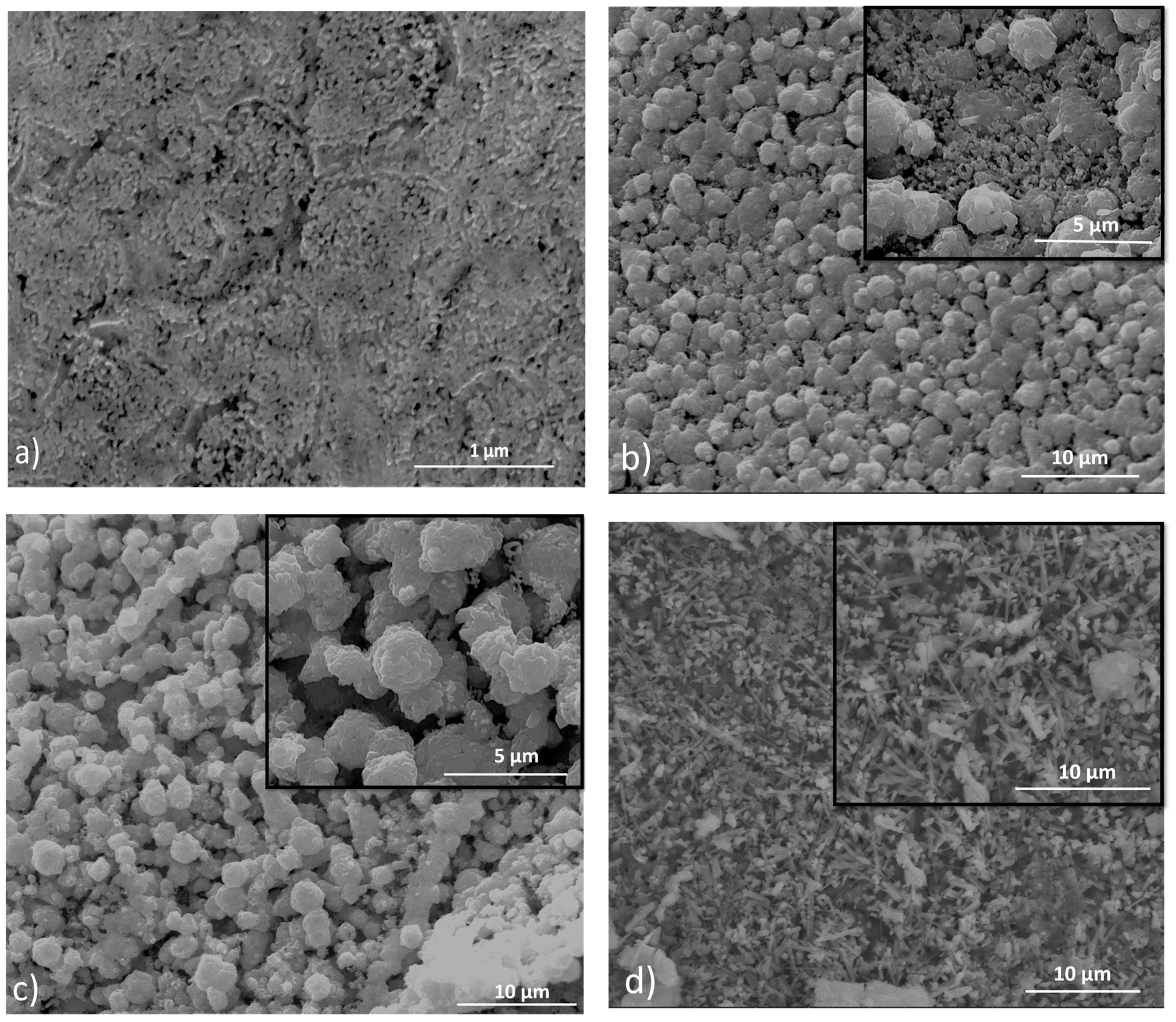 Engproc 48 00056 g002