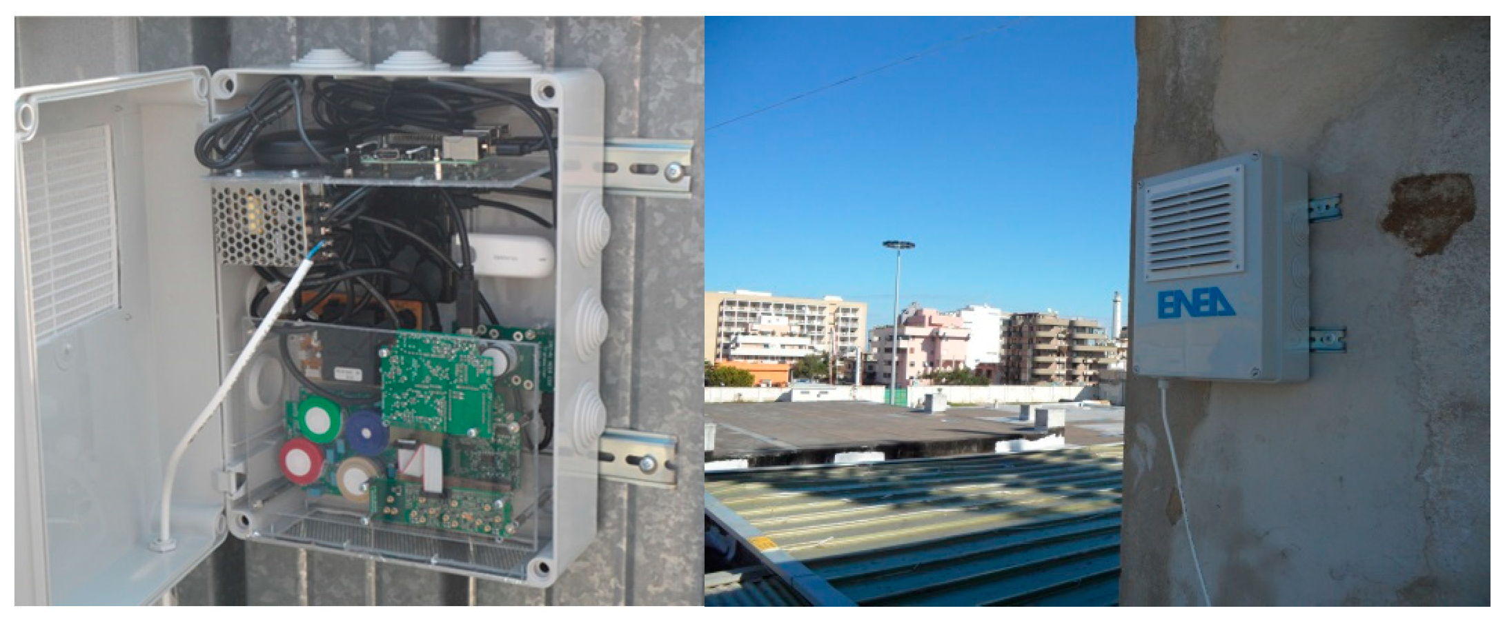 Engproc 48 00062 g001