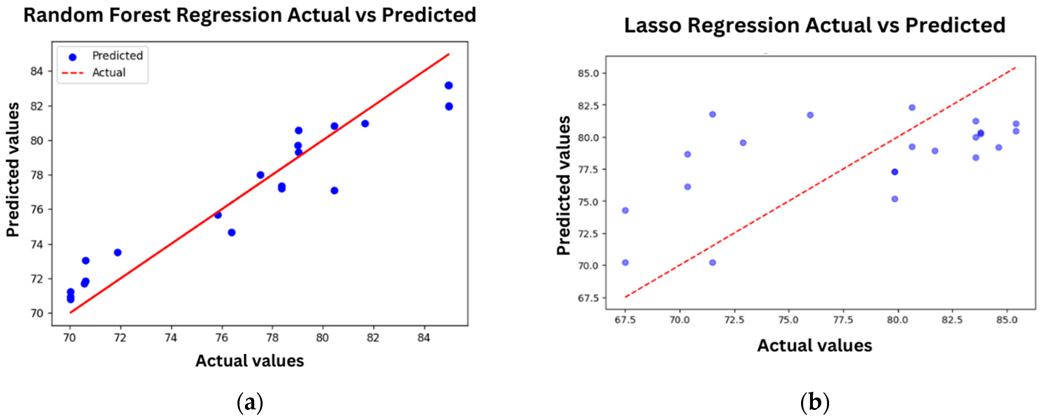 Engproc 50 00005 g002