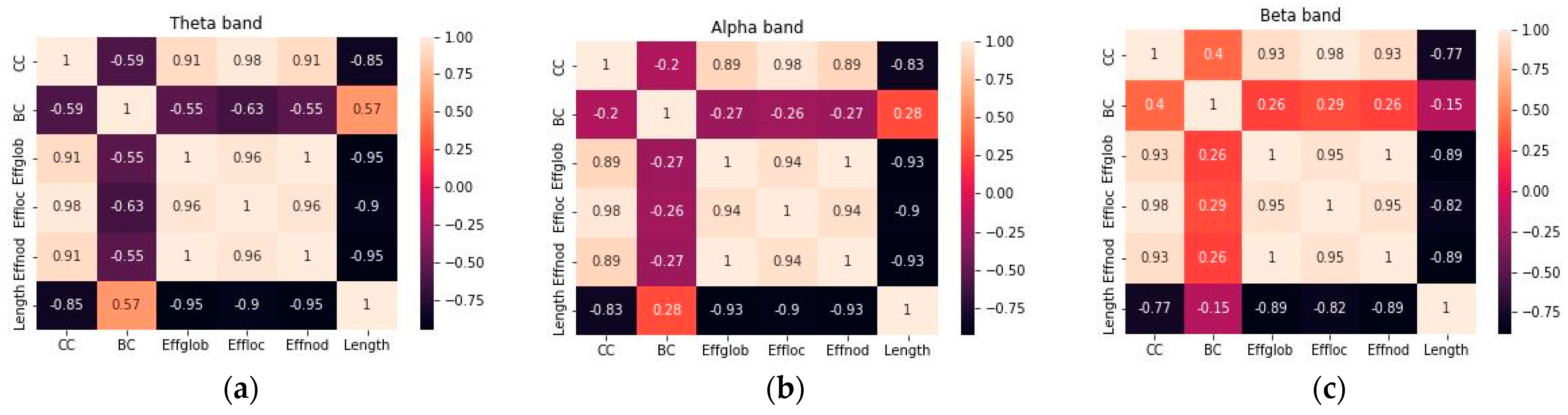 Engproc 50 00006 g003