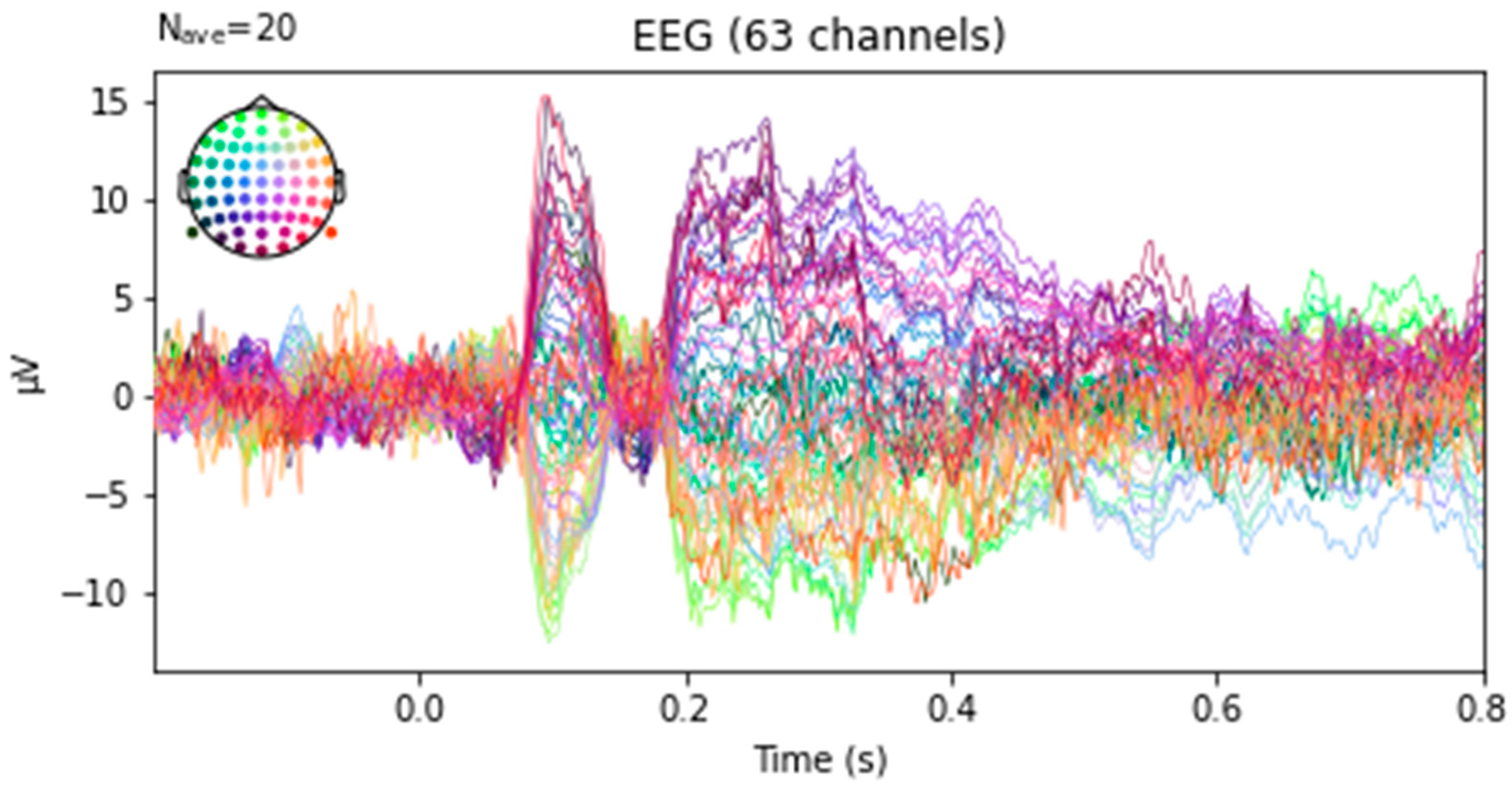 Engproc 50 00011 g001