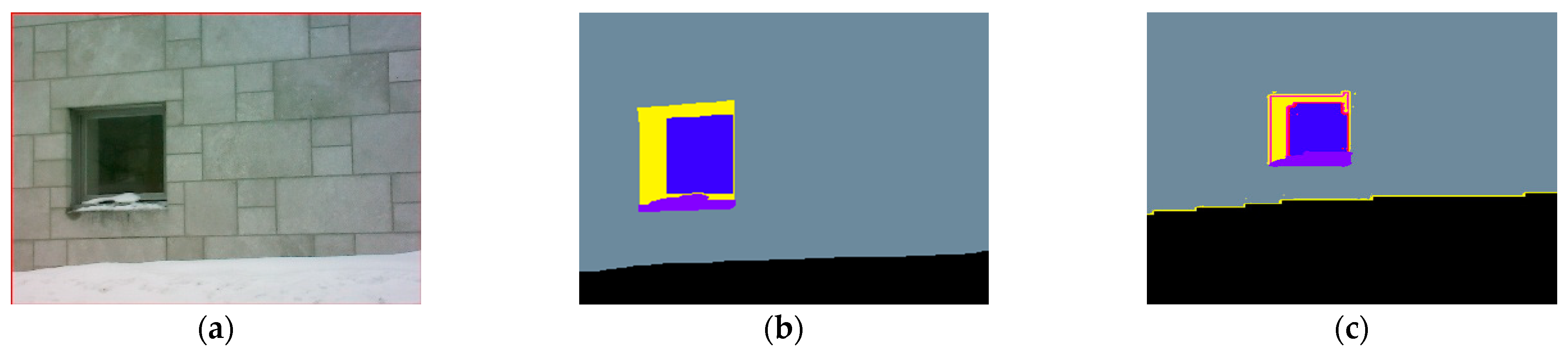 Engproc 51 00009 g001