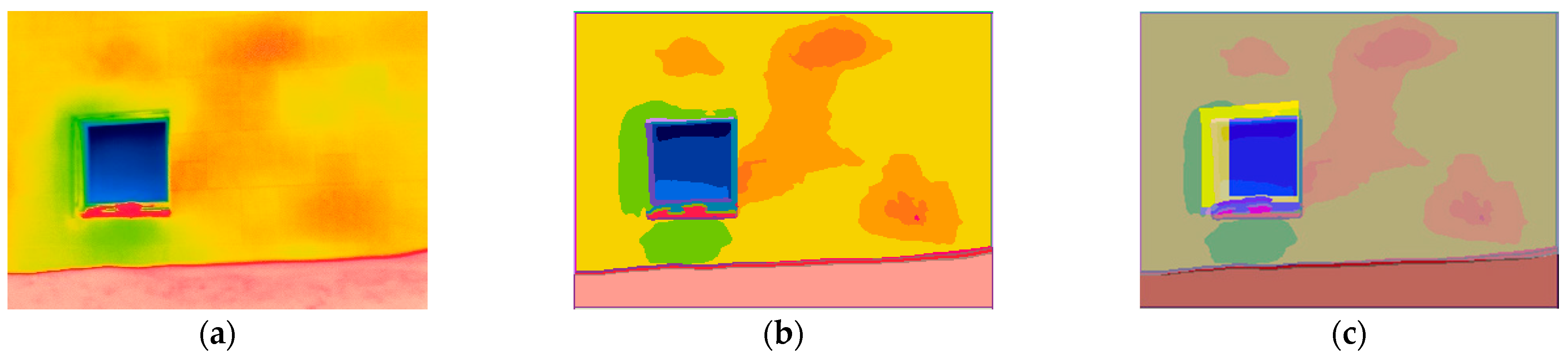 Engproc 51 00009 g002
