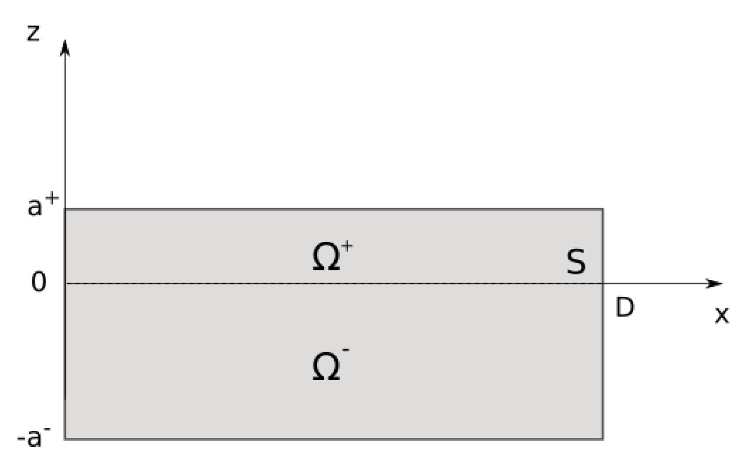 Engproc 51 00012 g001
