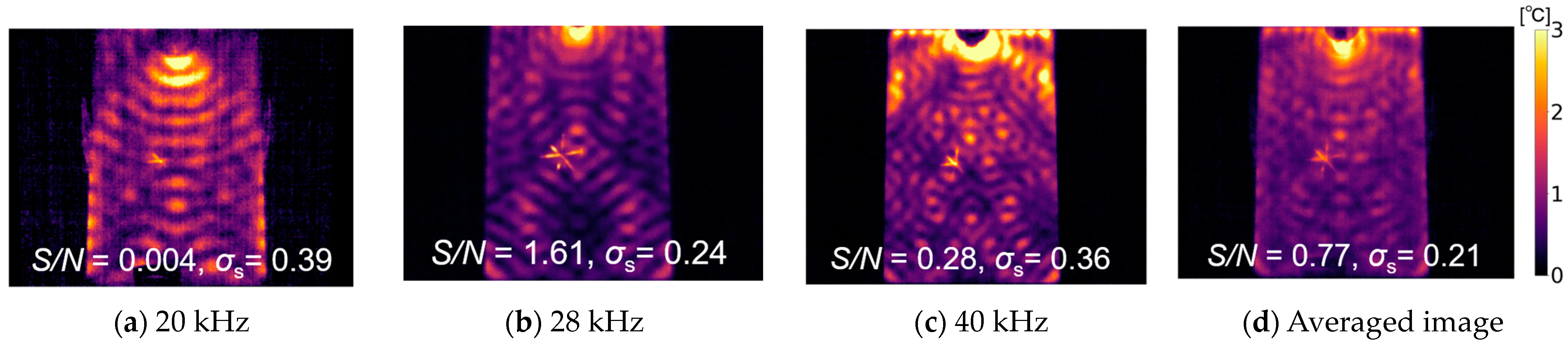 Engproc 51 00022 g004