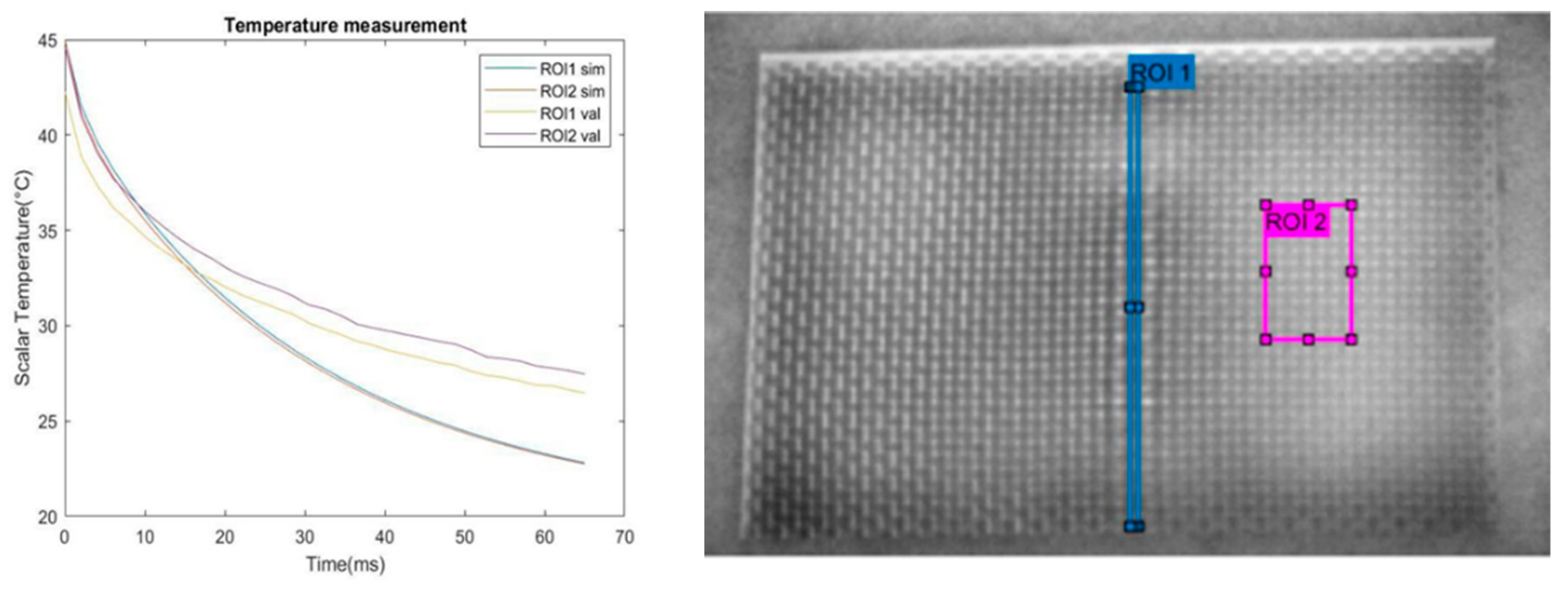 Engproc 51 00027 g002