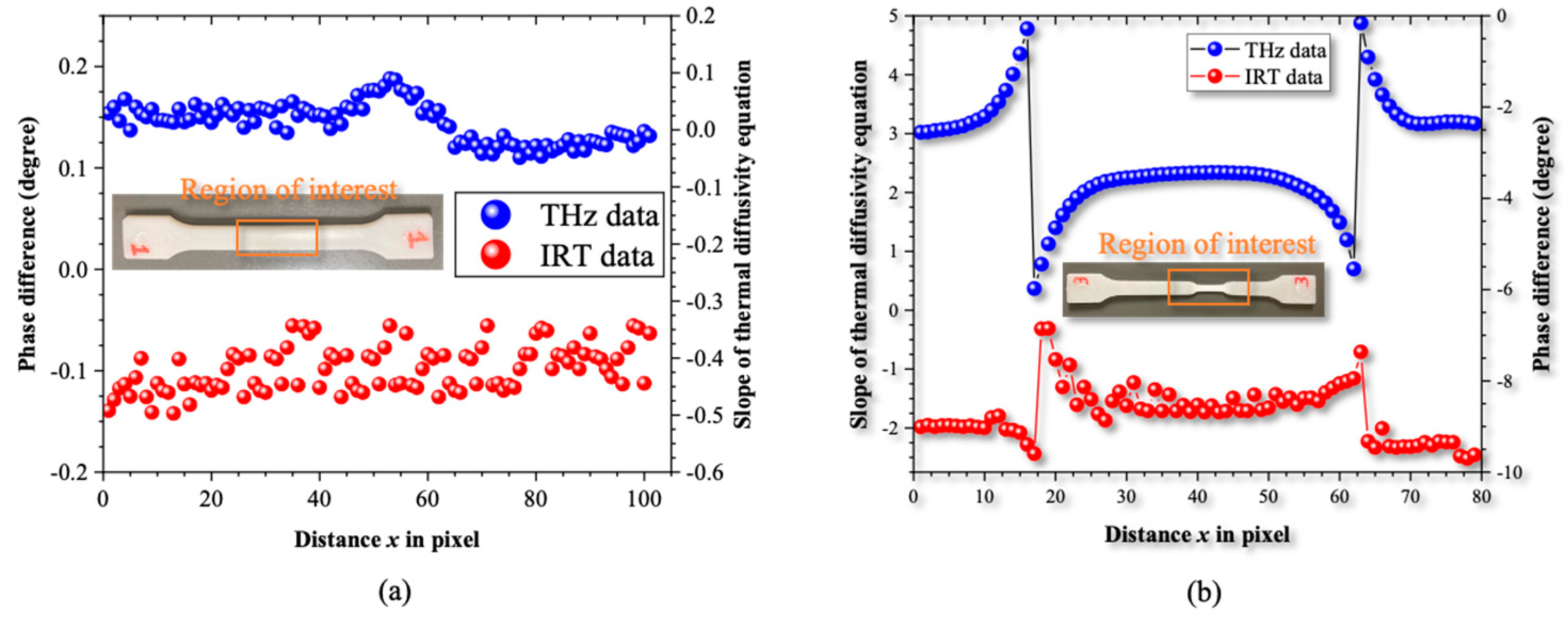Engproc 51 00033 g003