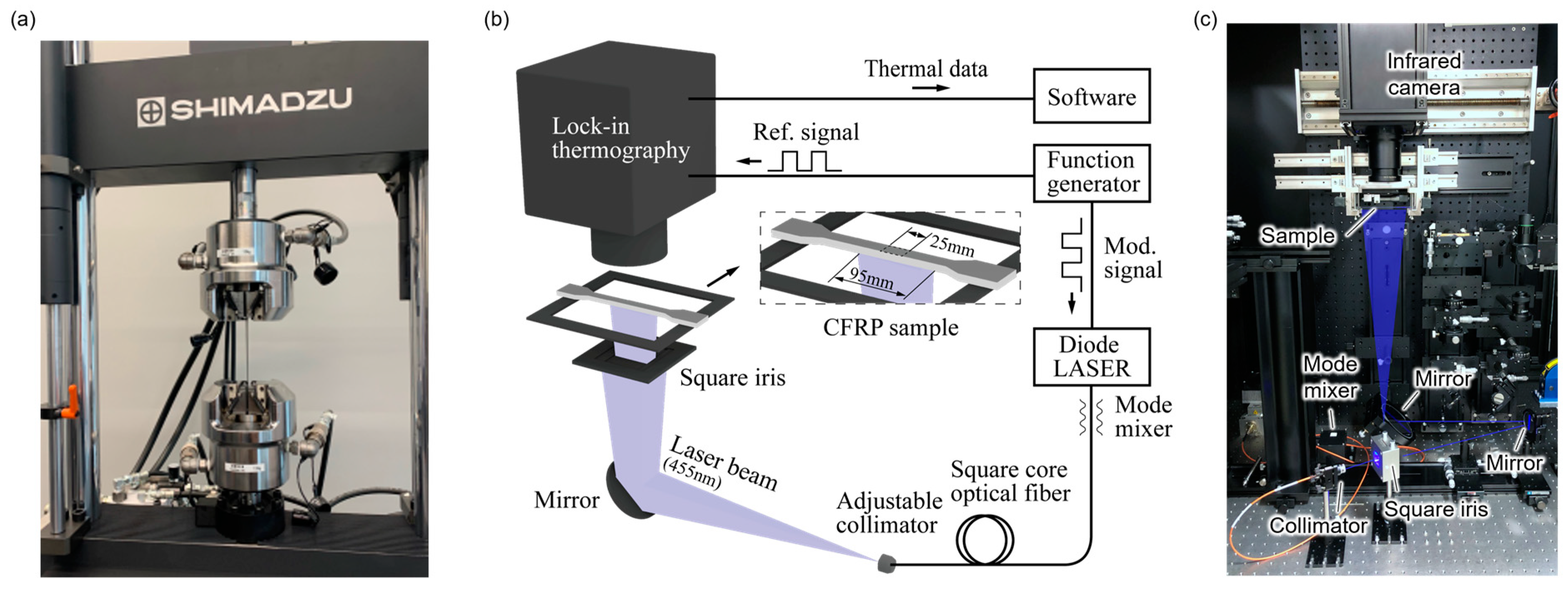 Engproc 51 00034 g001