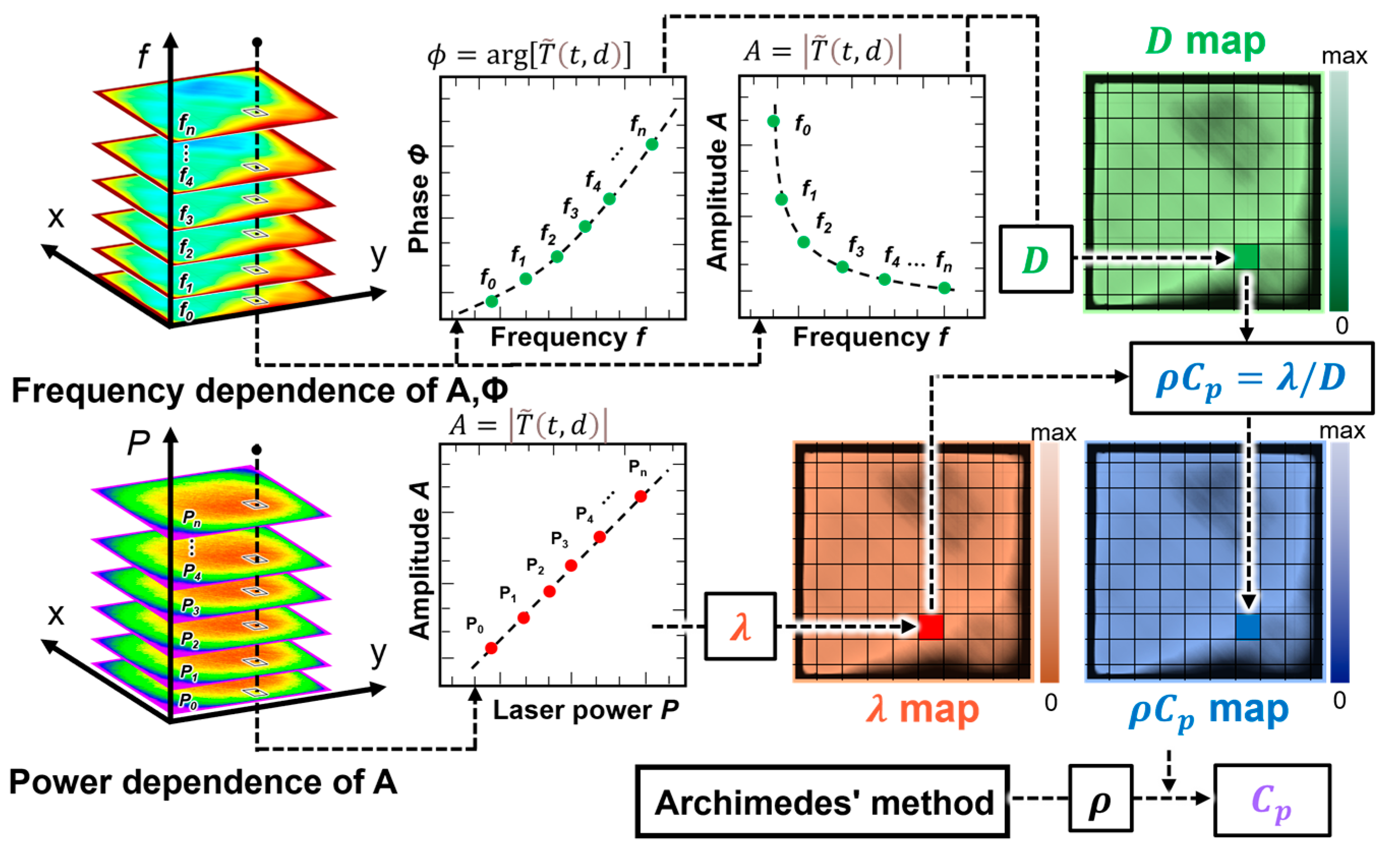 Engproc 51 00034 g002