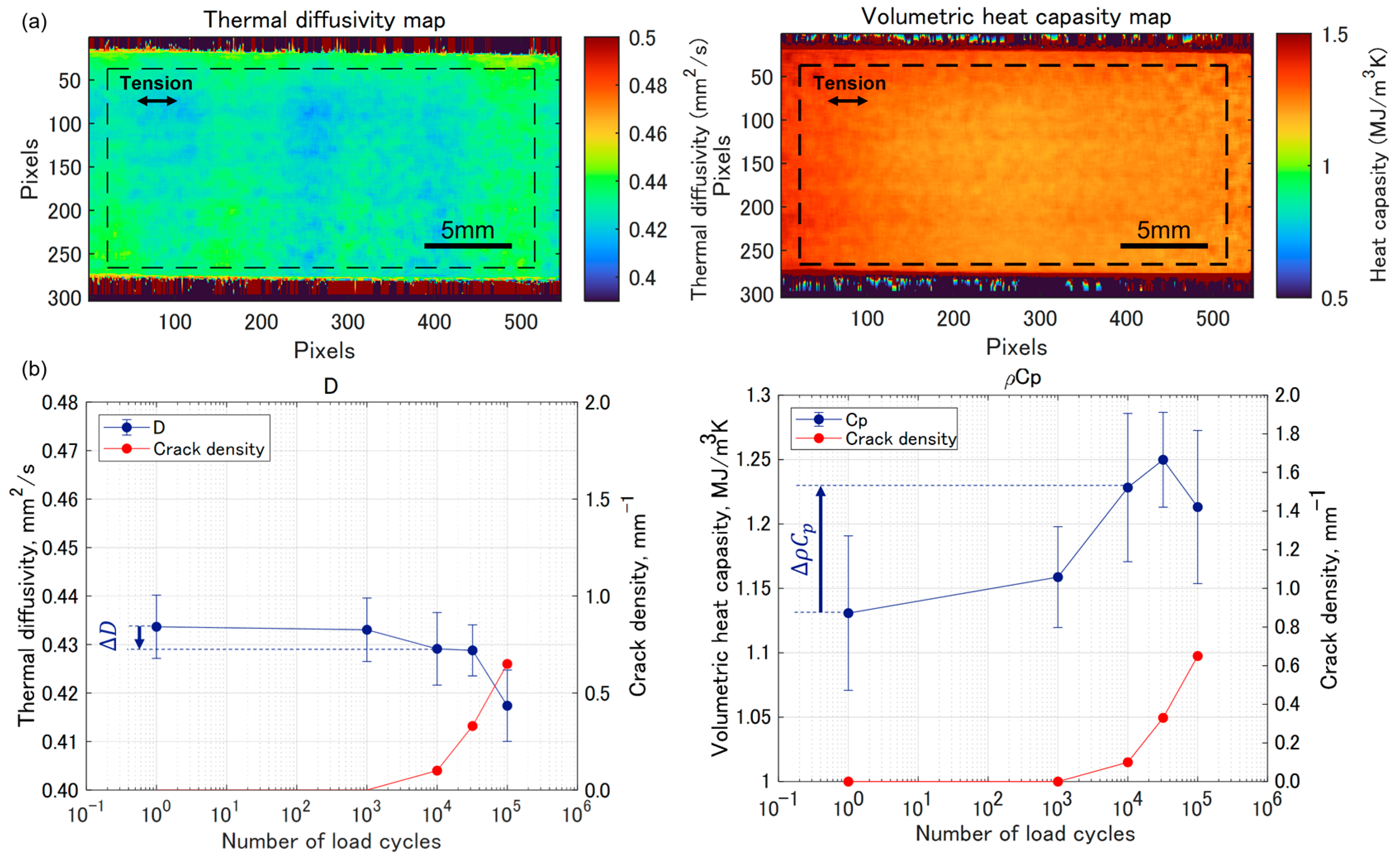 Engproc 51 00034 g003