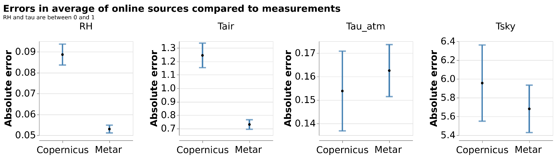 Engproc 51 00035 g003