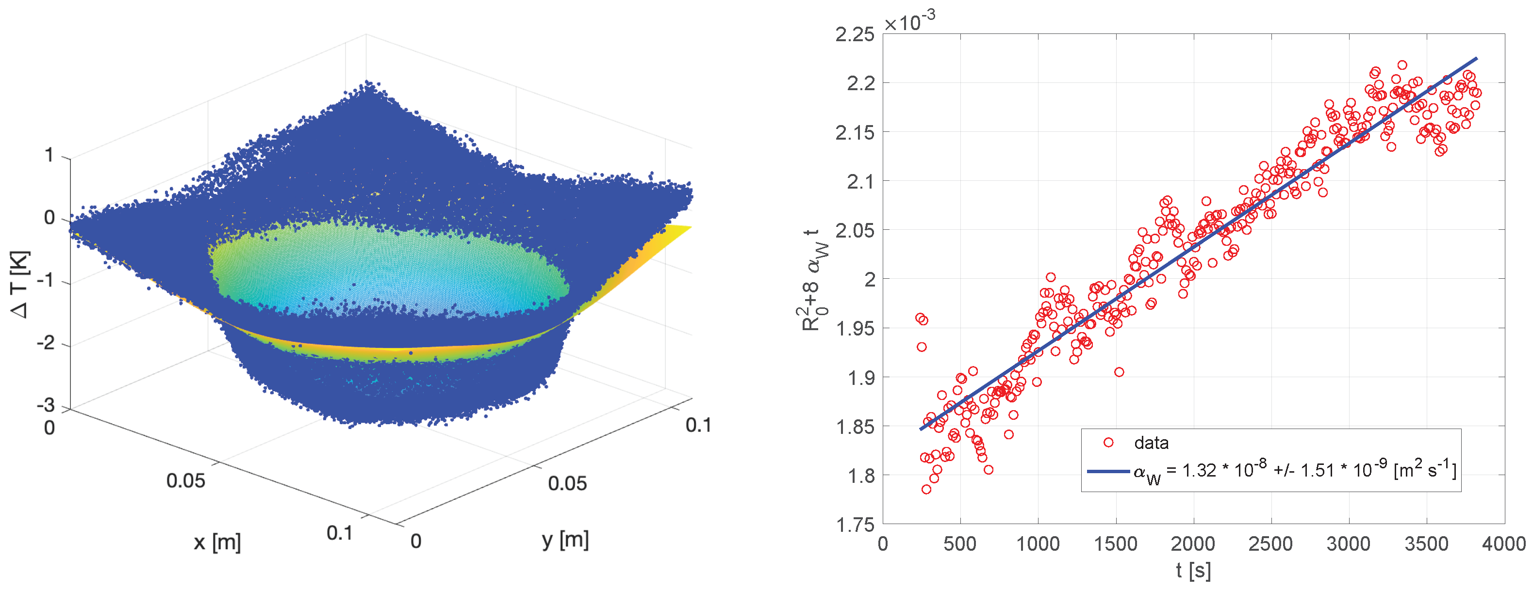 Engproc 51 00041 g002