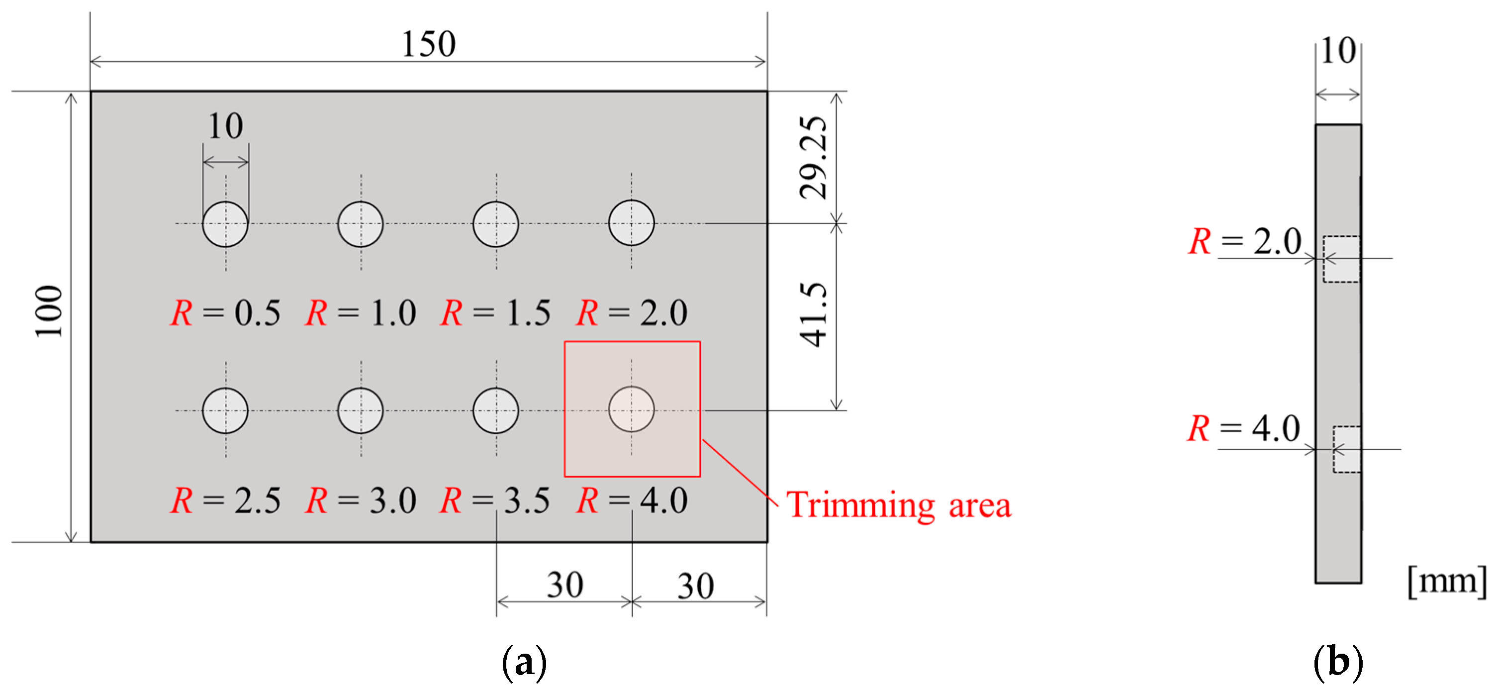 Engproc 51 00042 g001