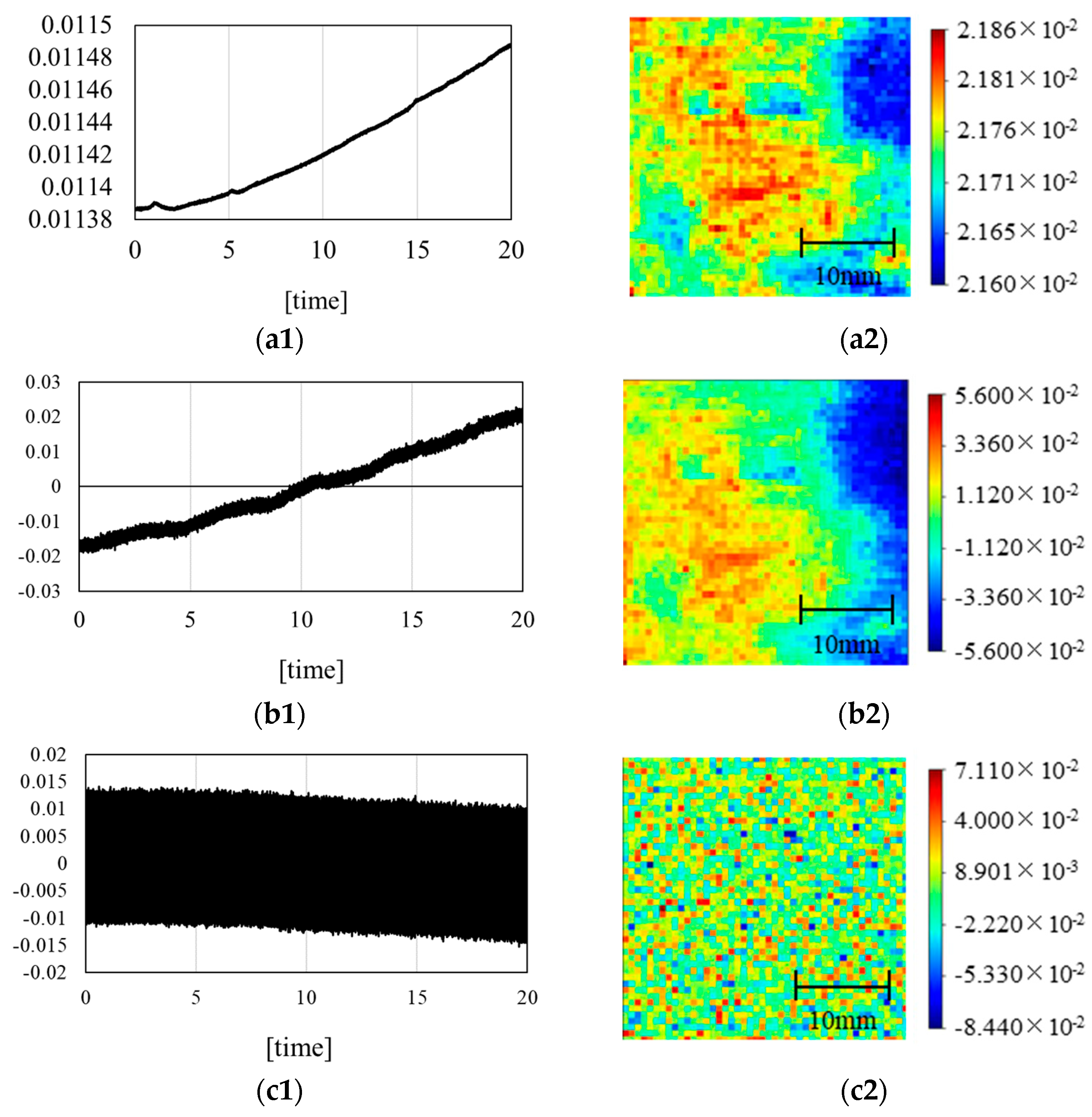 Engproc 51 00042 g002a