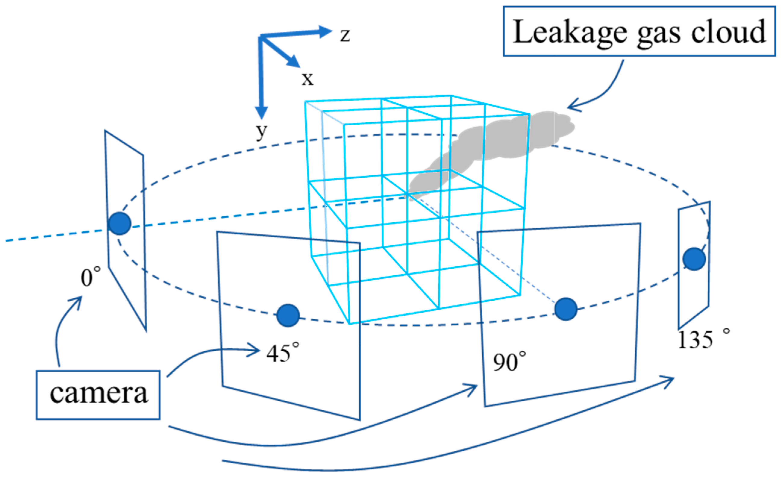 Engproc 51 00044 g001