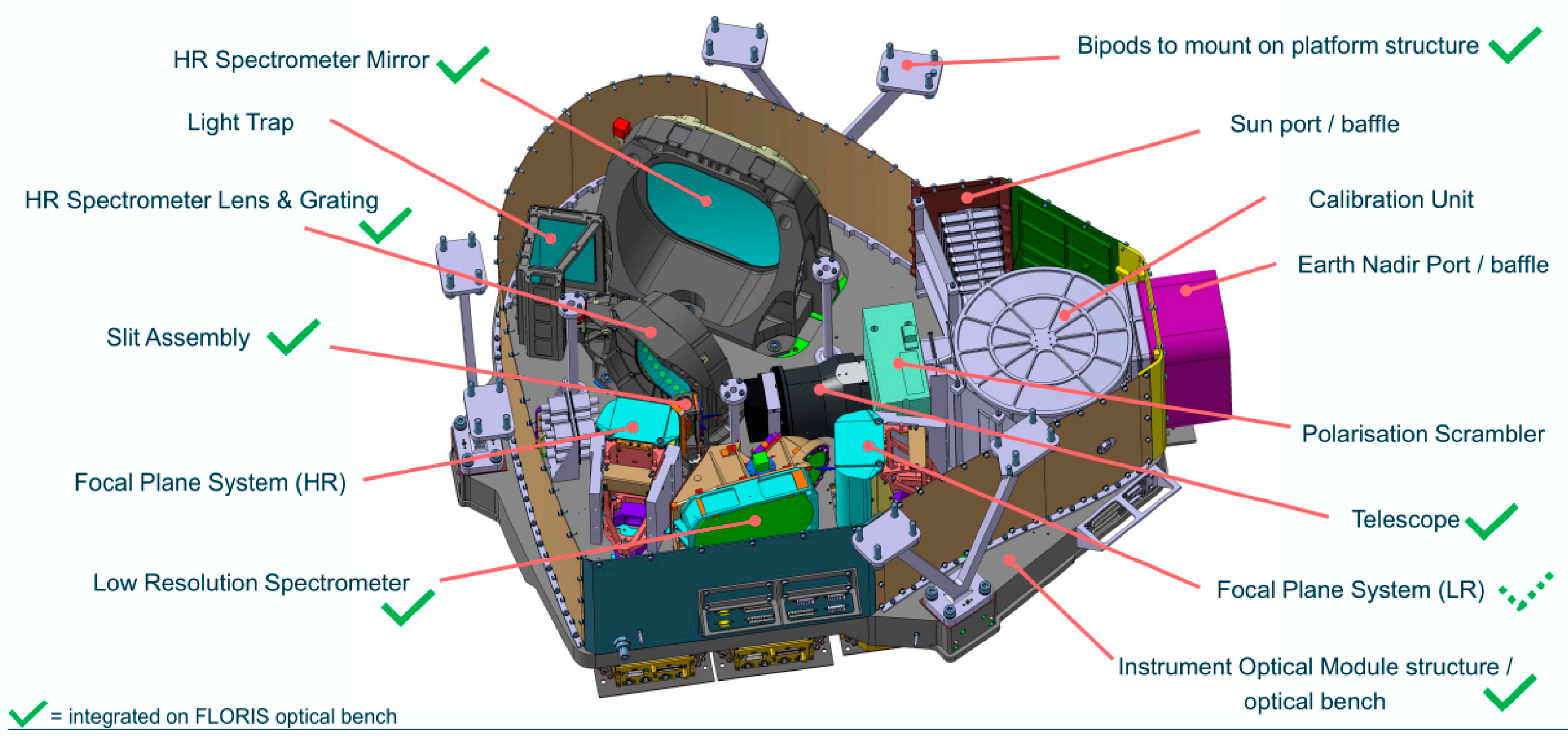 Engproc 51 00048 g001