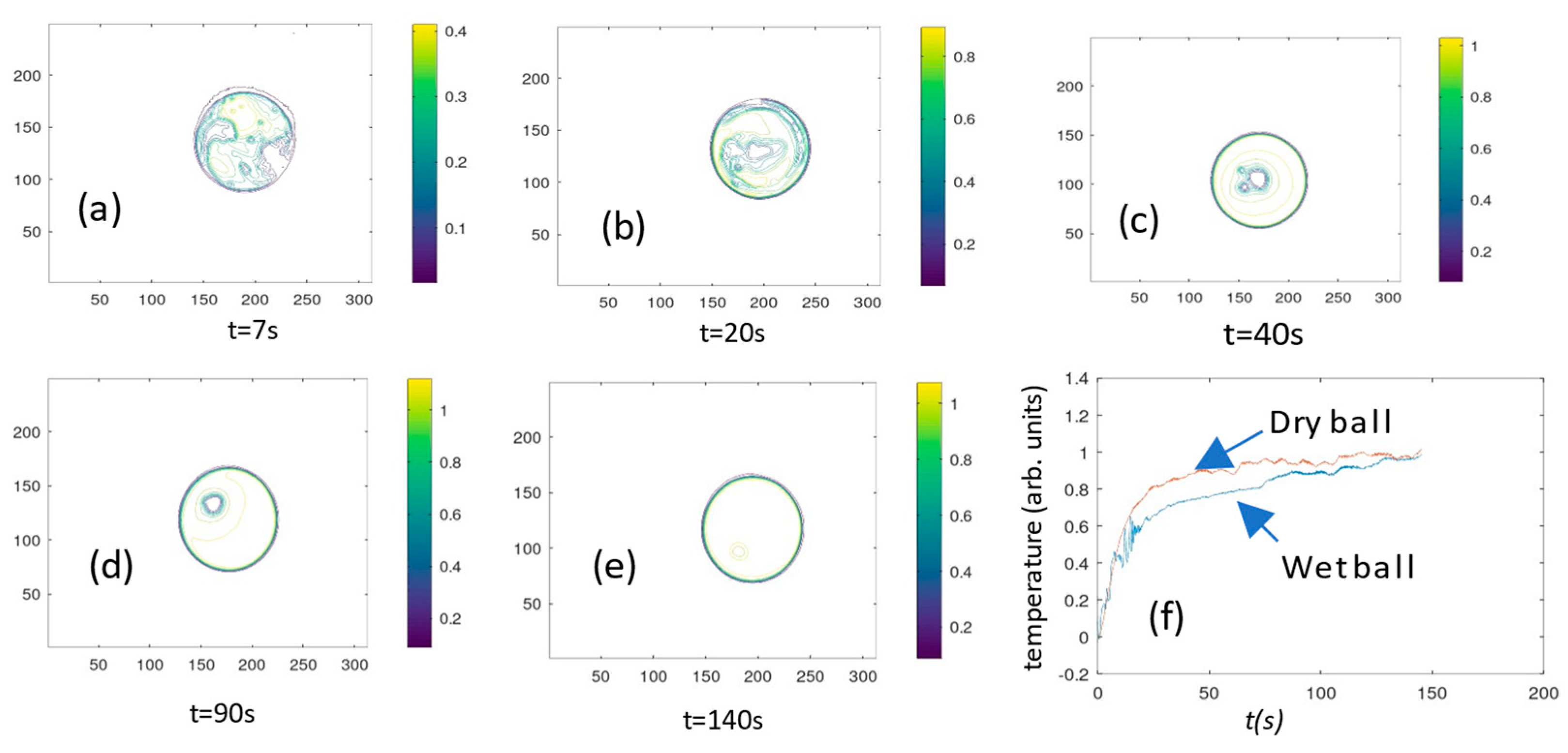 Engproc 51 00050 g002