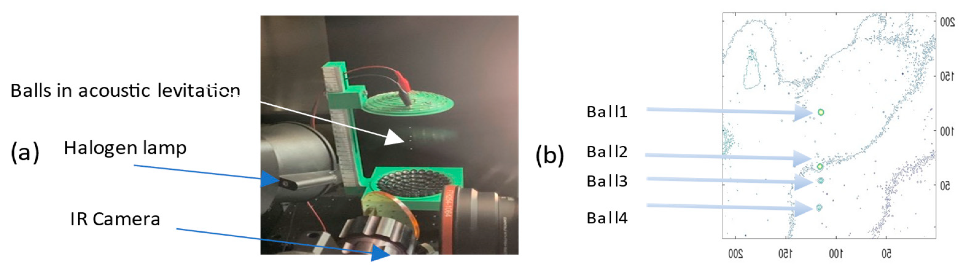 Engproc 51 00050 g003