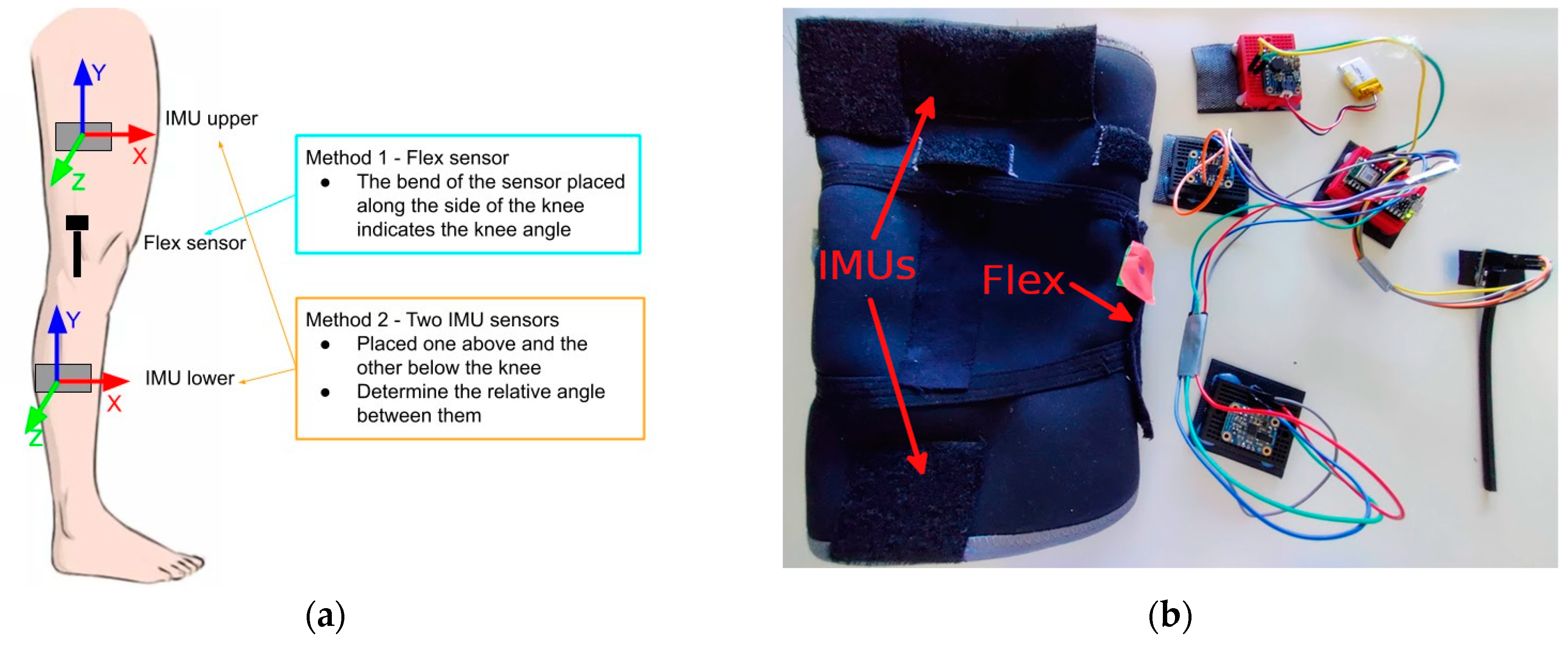 Engproc 52 00002 g001