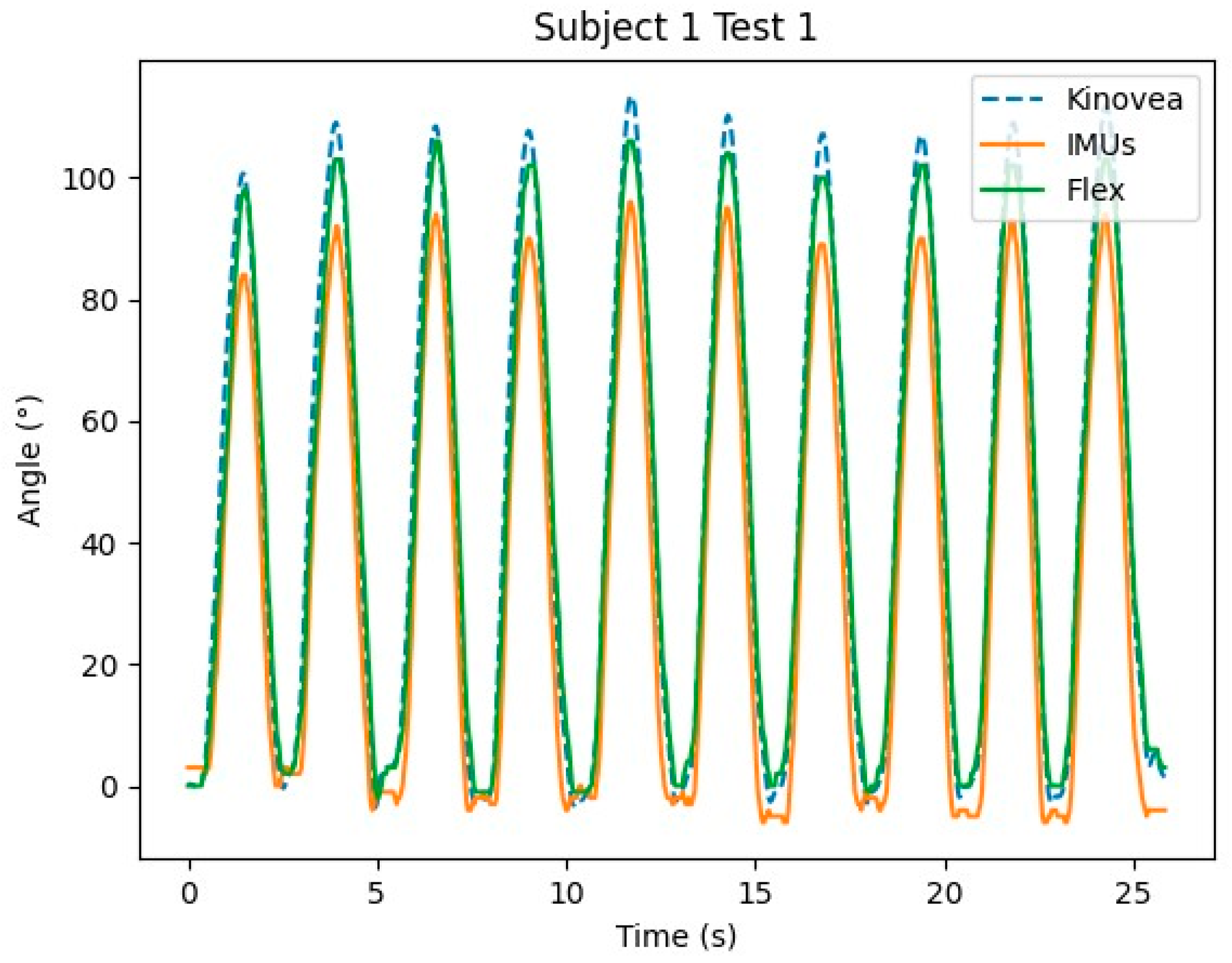 Engproc 52 00002 g003