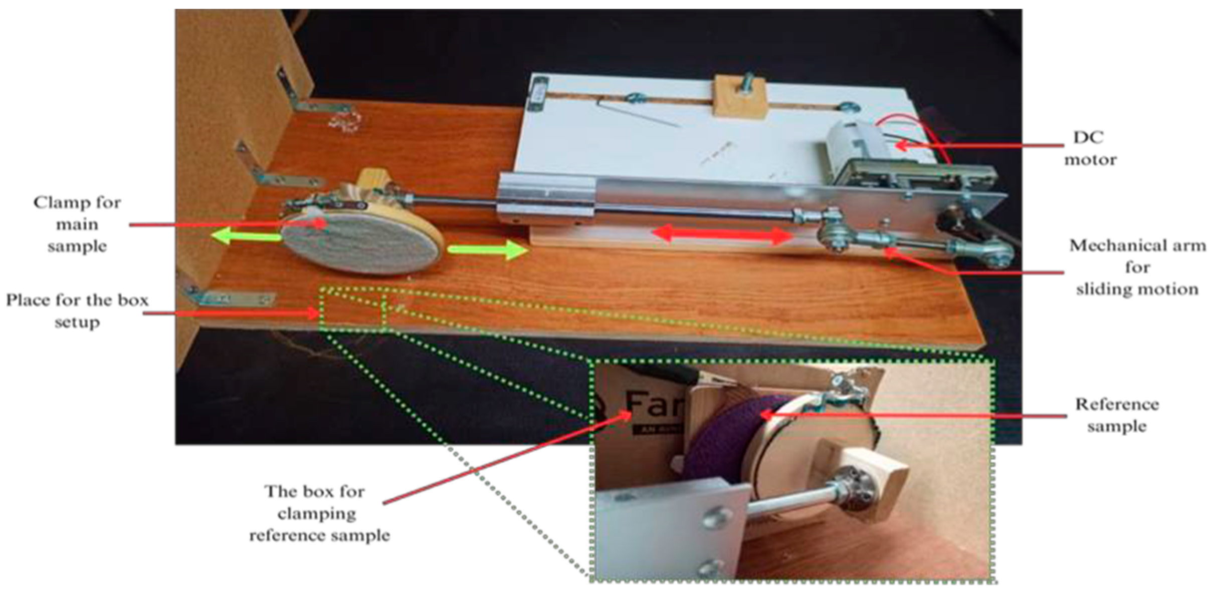 Engproc 52 00007 g001